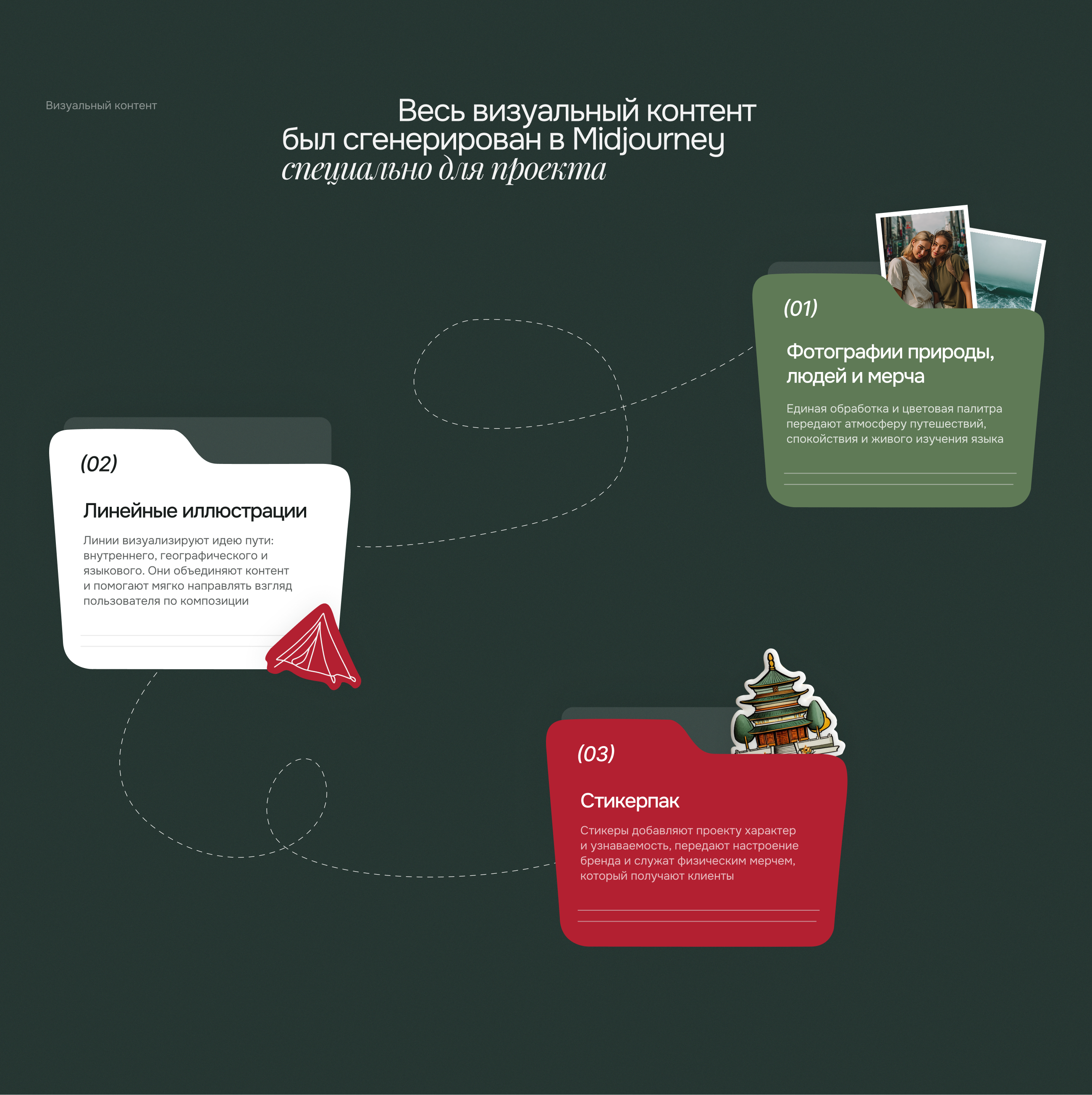 Дизайн лендинга для агентства языковых путешествий — Изображение №16 — Интерфейсы на Dprofile