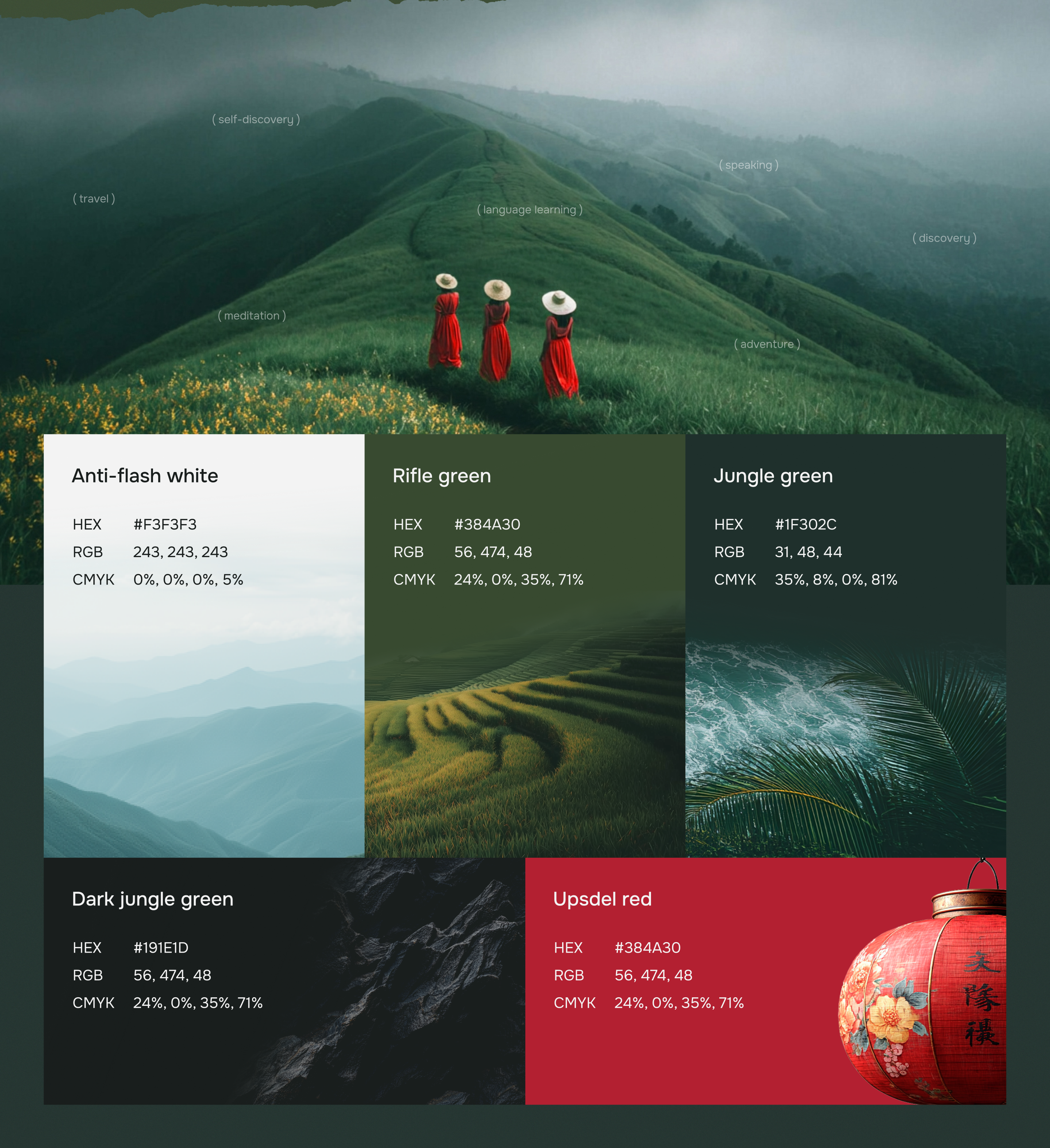 Дизайн лендинга для агентства языковых путешествий — Изображение №6 — Интерфейсы на Dprofile