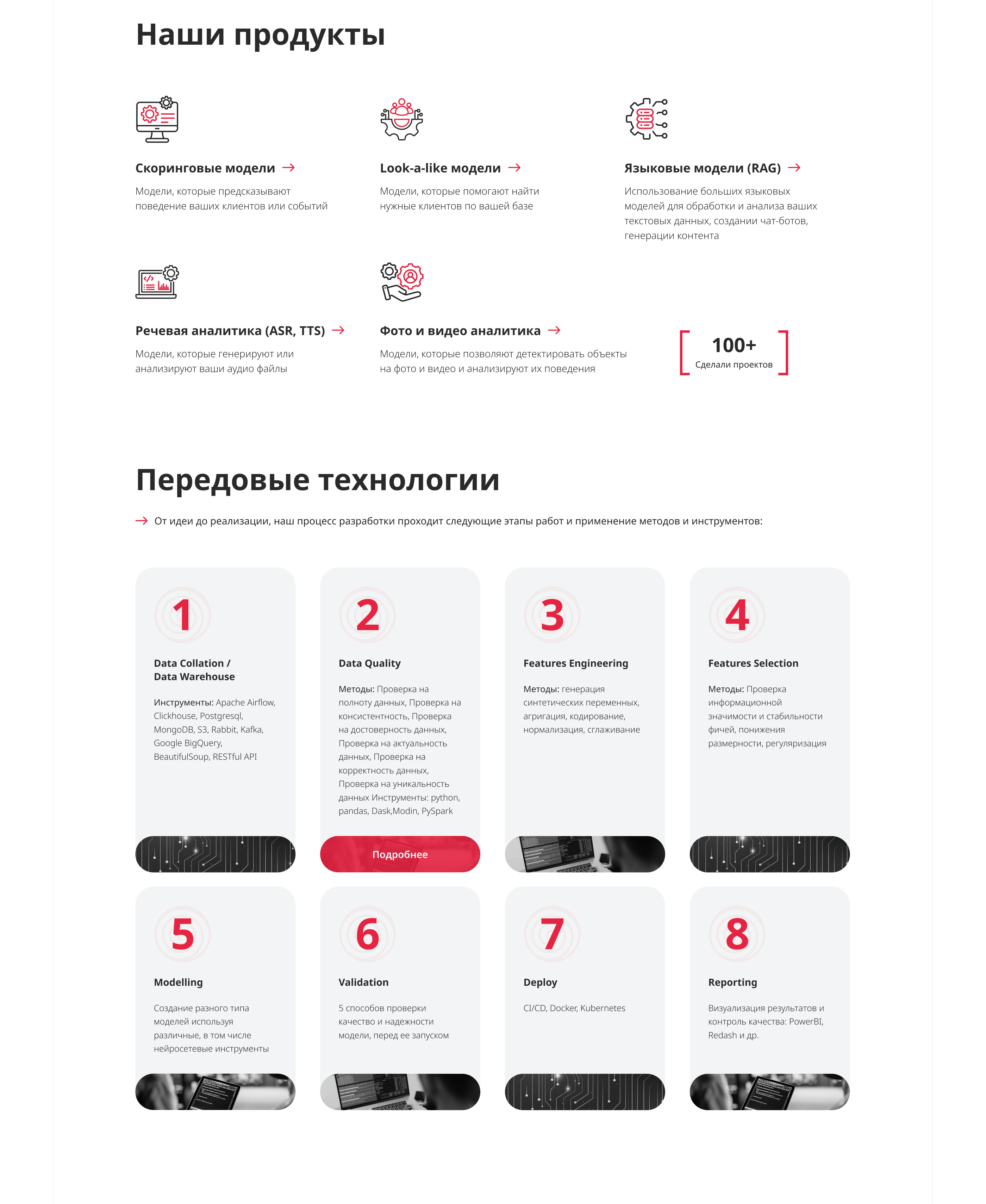Создание сайта для IT-компании на Tilda — Изображение №3 — Интерфейсы на Dprofile