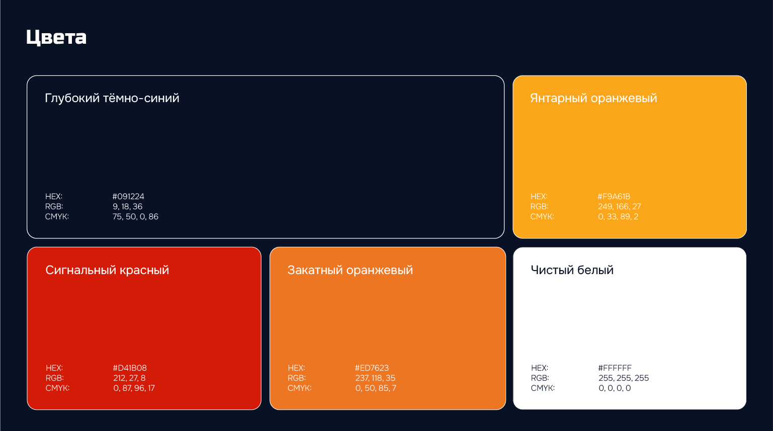 Металлург — Изображение №8 — Брендинг на Dprofile