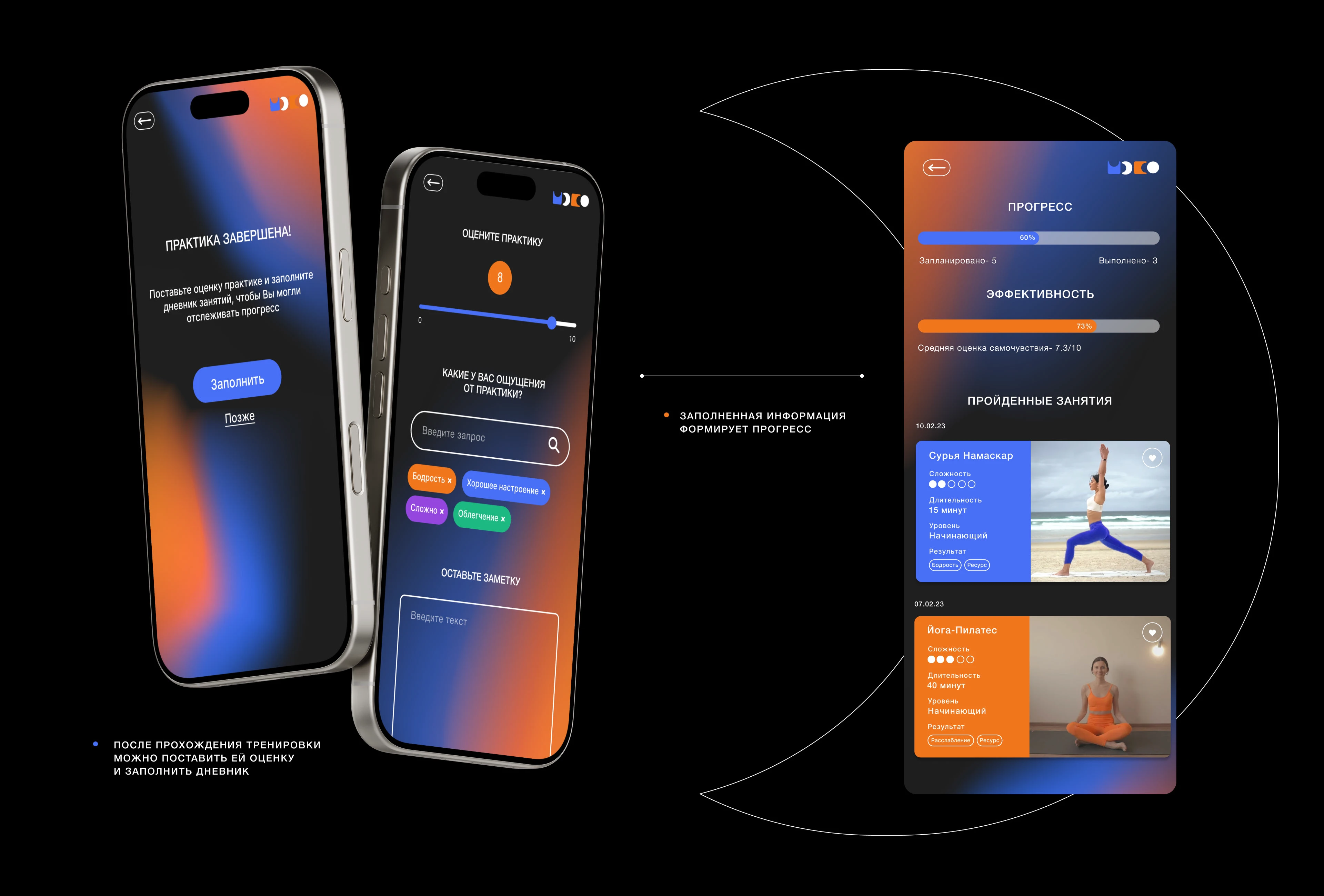 YOGO — Изображение №8 — Интерфейсы на Dprofile