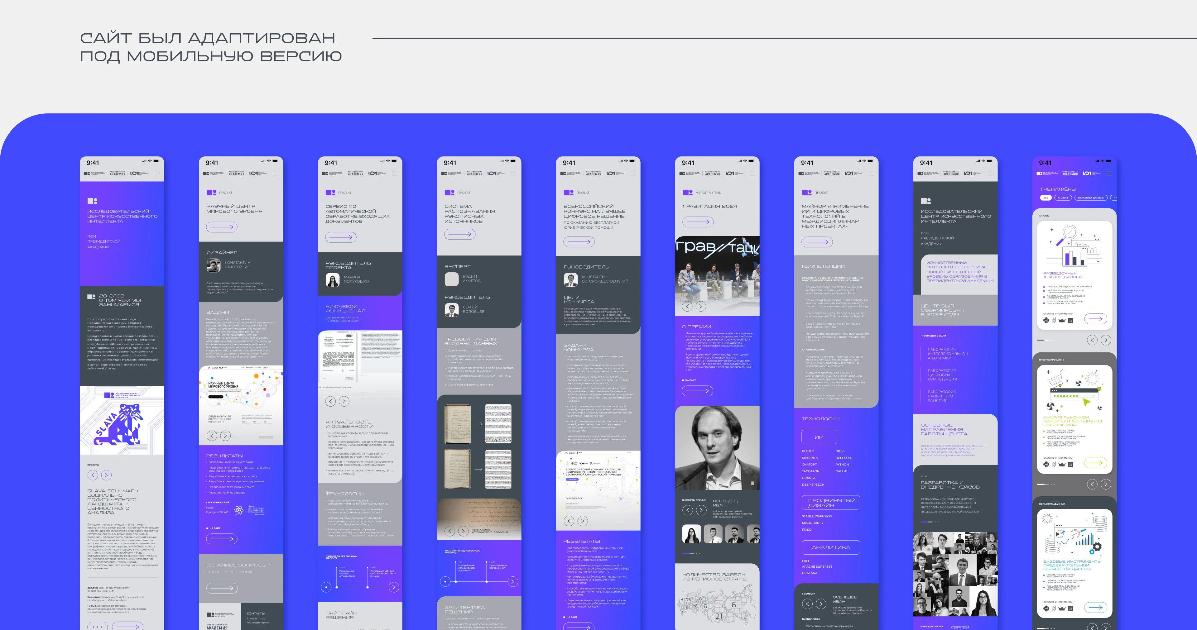 Сайт ИЦИИ ИОН РАНХИГС — Изображение №8 — Интерфейсы на Dprofile