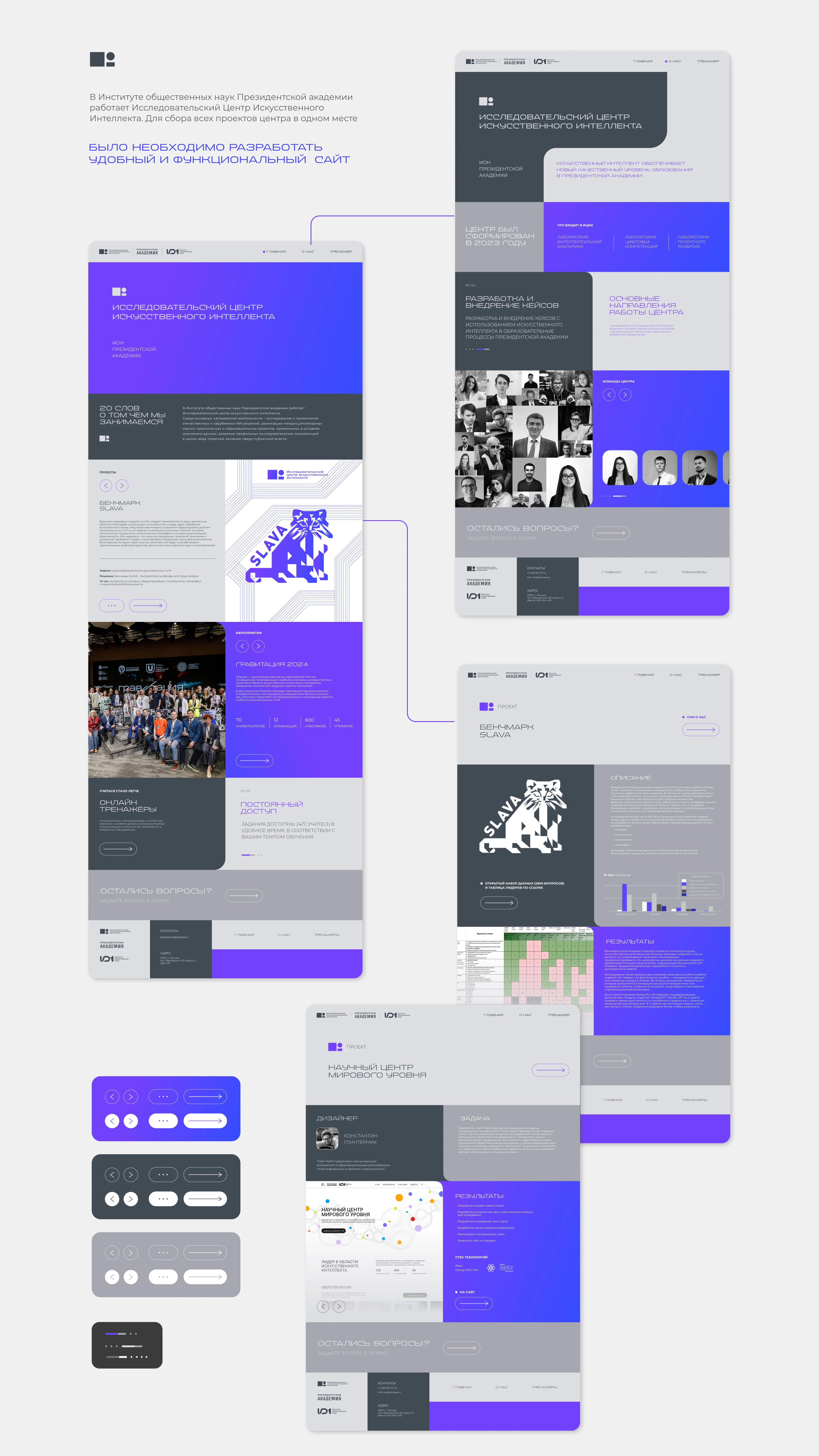 Сайт ИЦИИ ИОН РАНХИГС — Изображение №2 — Интерфейсы на Dprofile