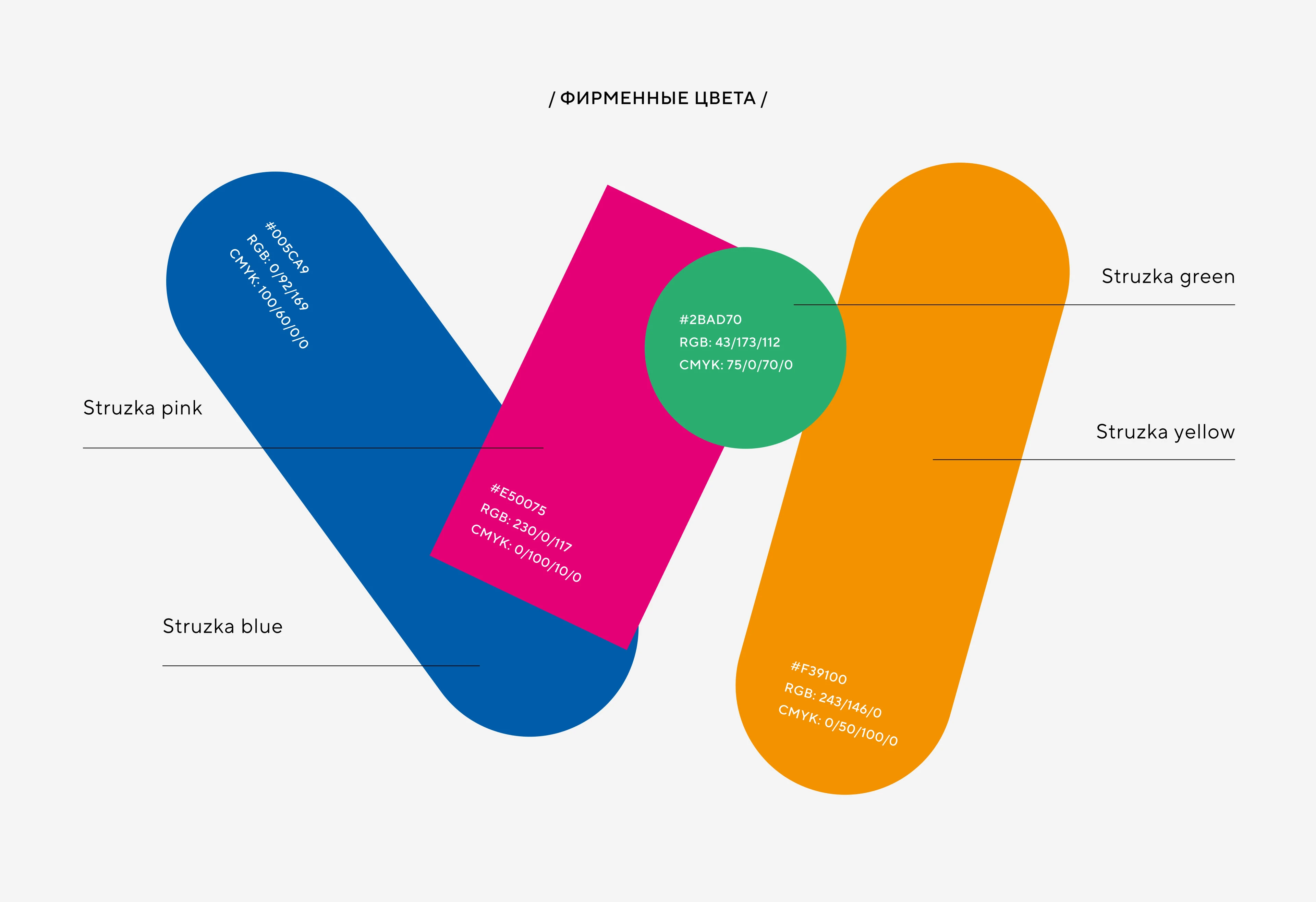 STRUZKA — Изображение №6 — Брендинг на Dprofile