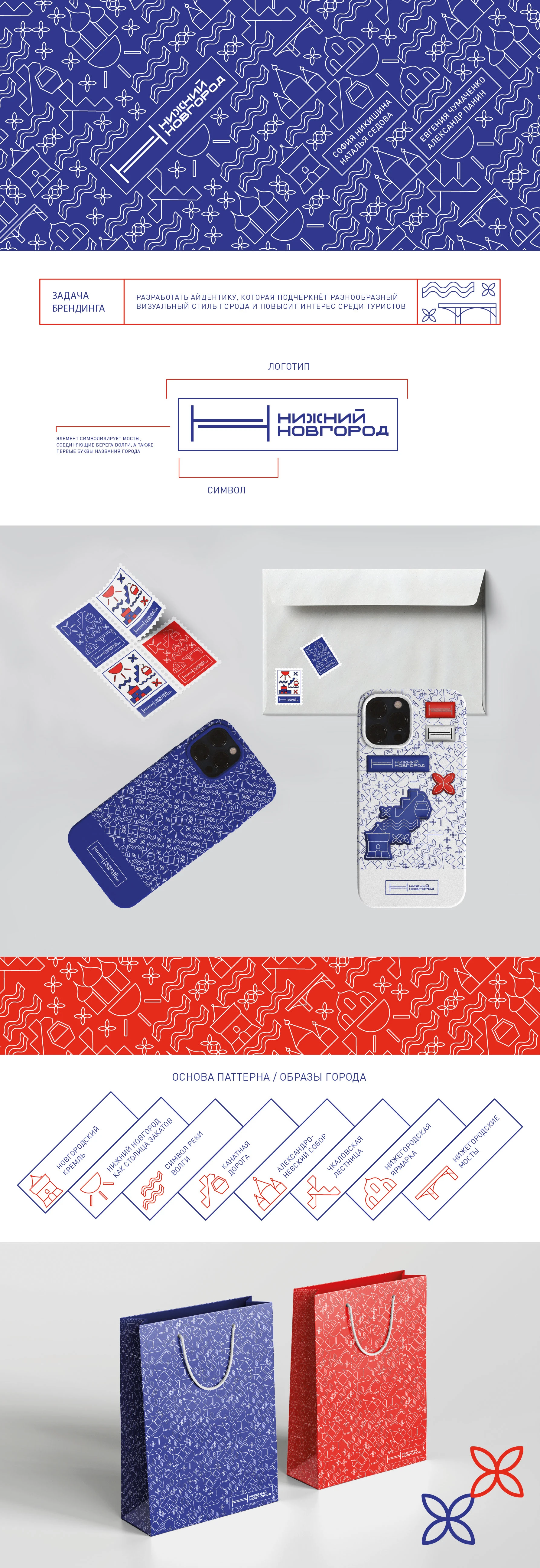 Айдентика Нижнего Новгорода — Изображение №1 — Брендинг на Dprofile