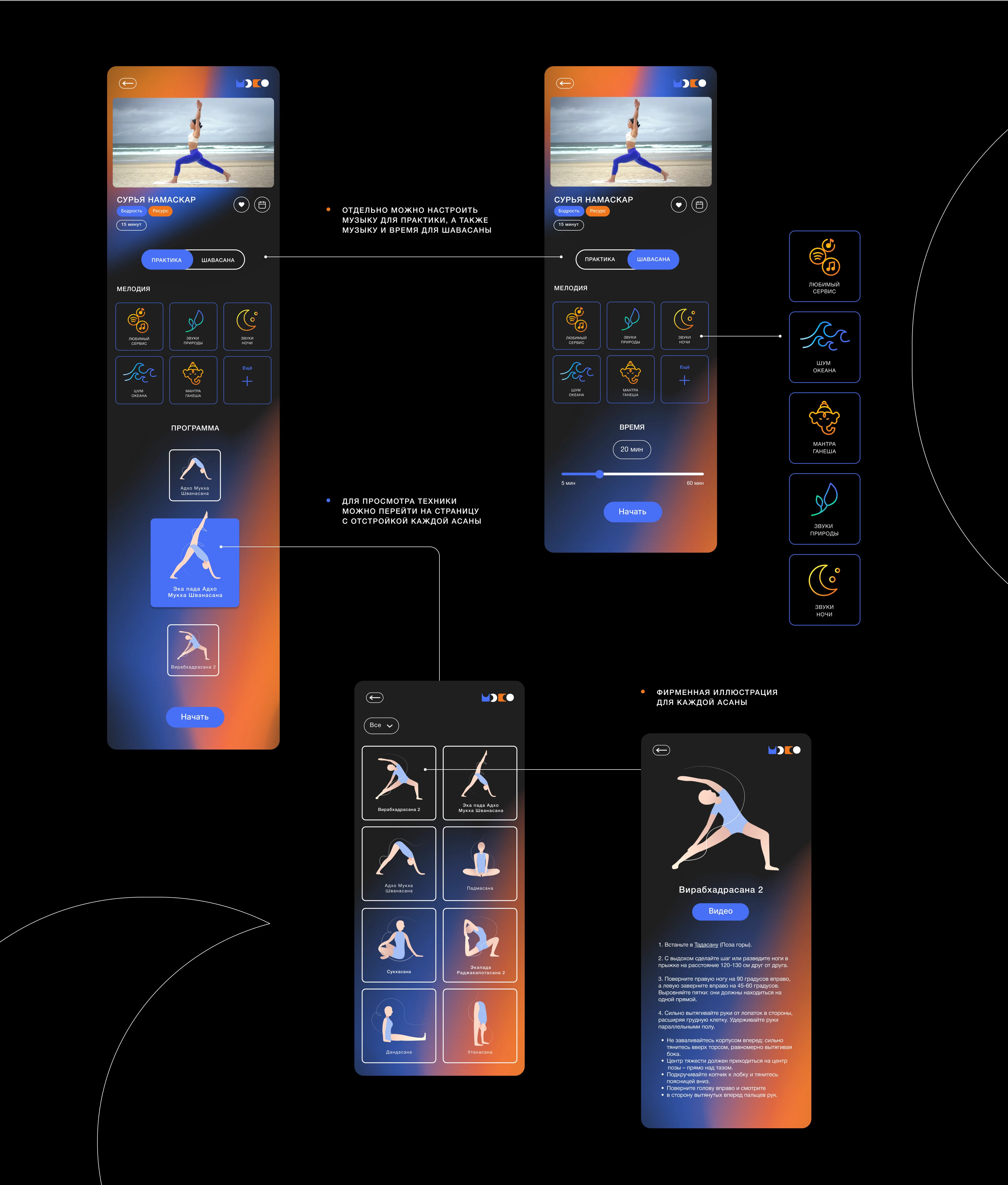 YOGO — Изображение №6 — Интерфейсы на Dprofile