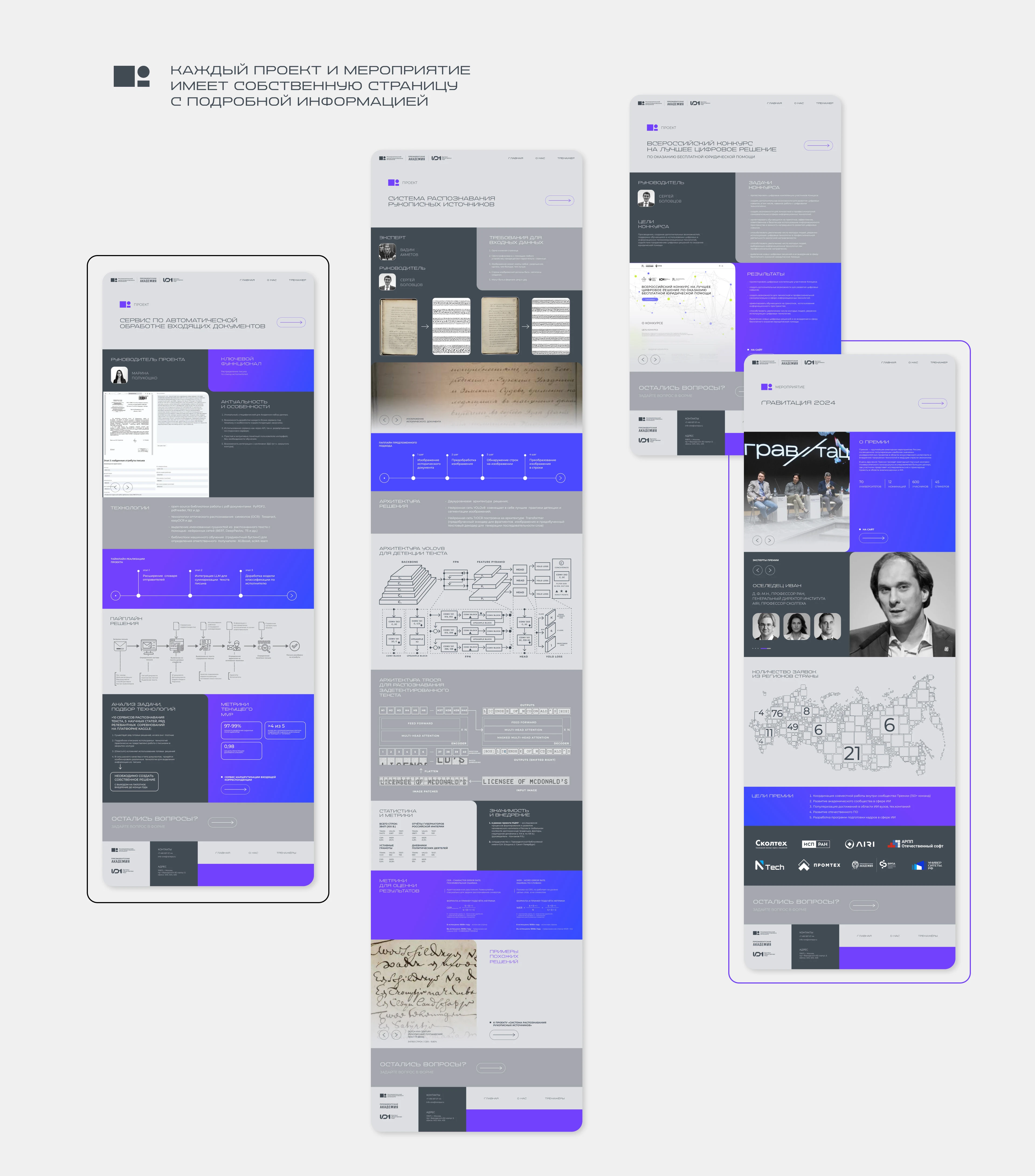 Сайт ИЦИИ ИОН РАНХИГС — Изображение №4 — Интерфейсы на Dprofile