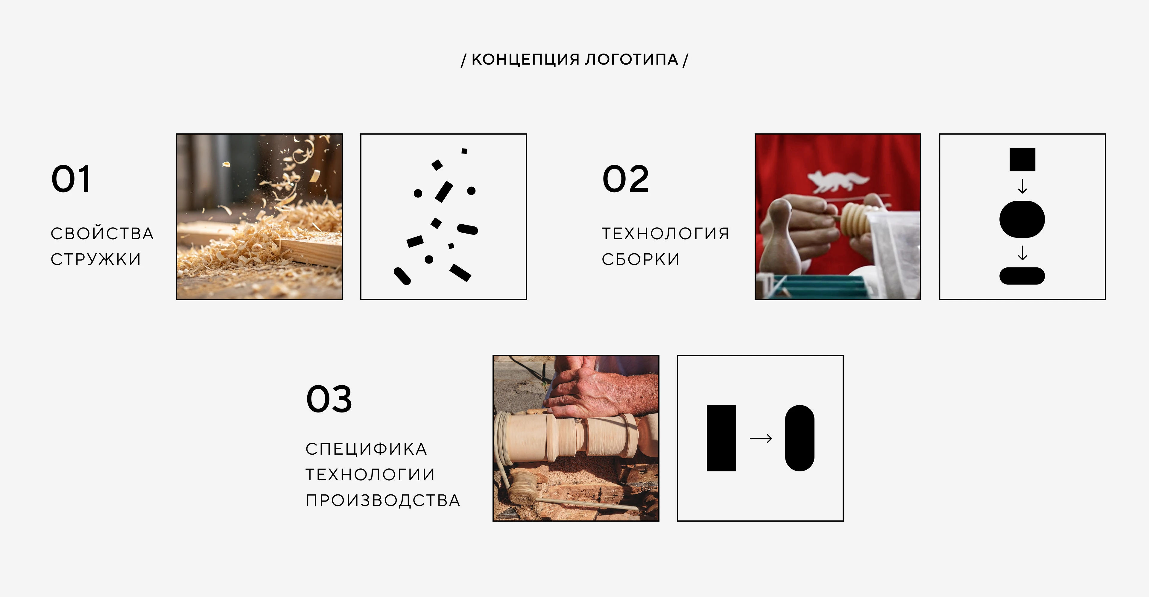 STRUZKA — Изображение №4 — Брендинг на Dprofile