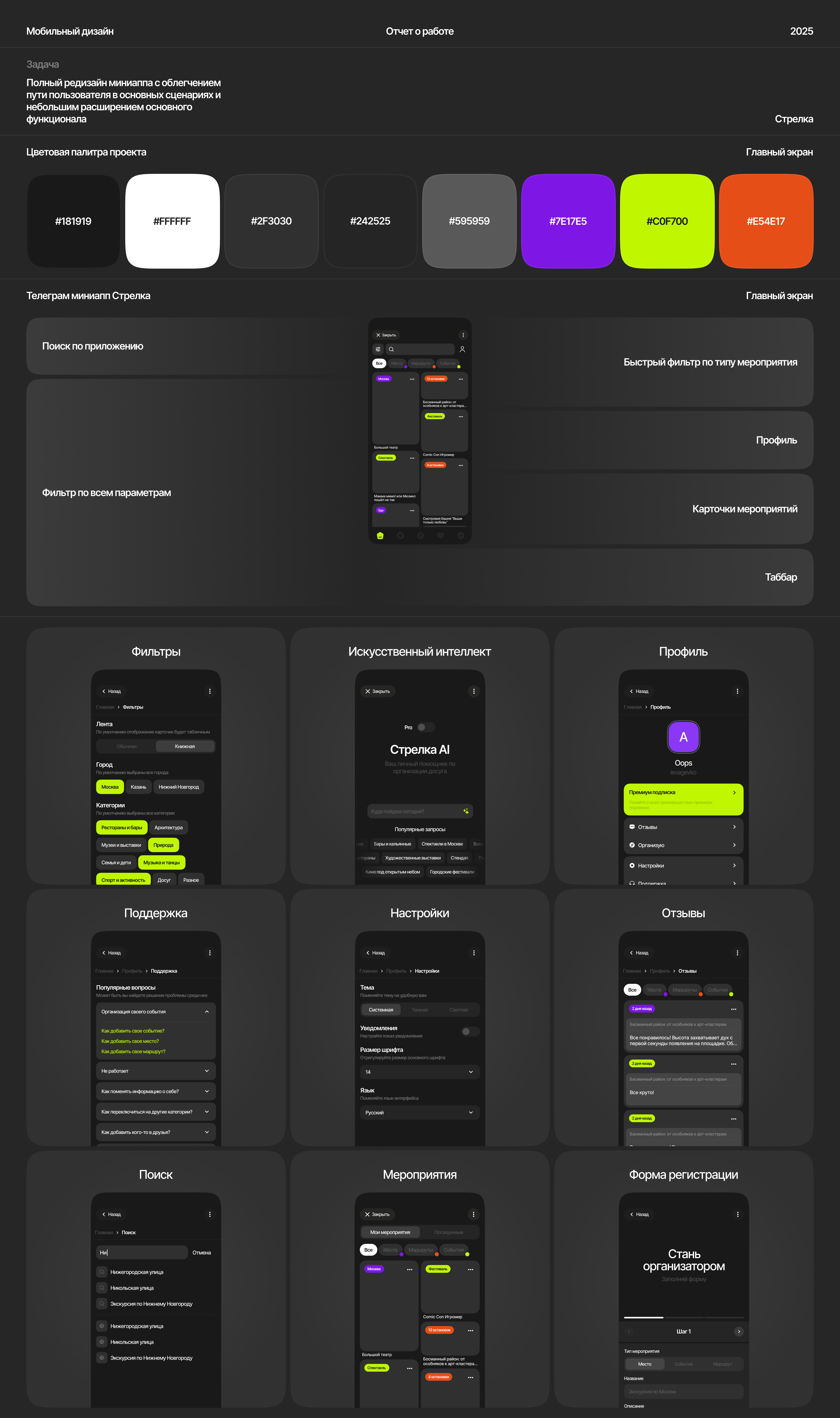 Тревел стартап Стрелка — Изображение №1 — Интерфейсы на Dprofile