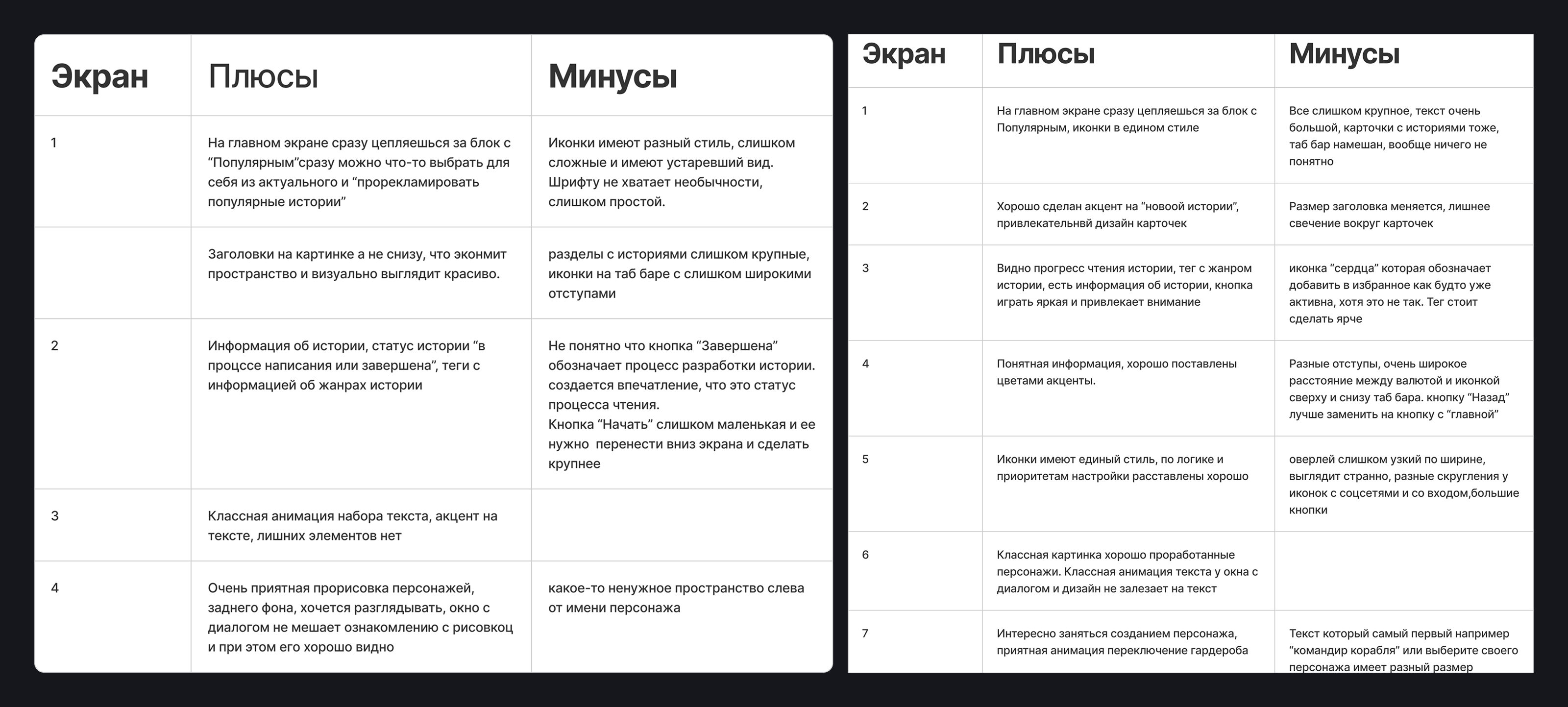 Разработка редизайна мобильной игры — Изображение №5 — Интерфейсы на Dprofile