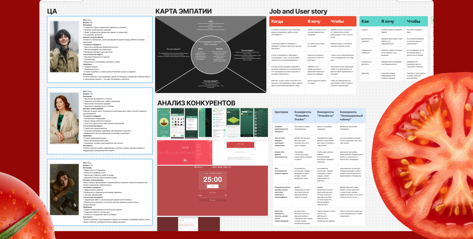 Веб сервис TimePot — Изображение №5 — Интерфейсы на Dprofile