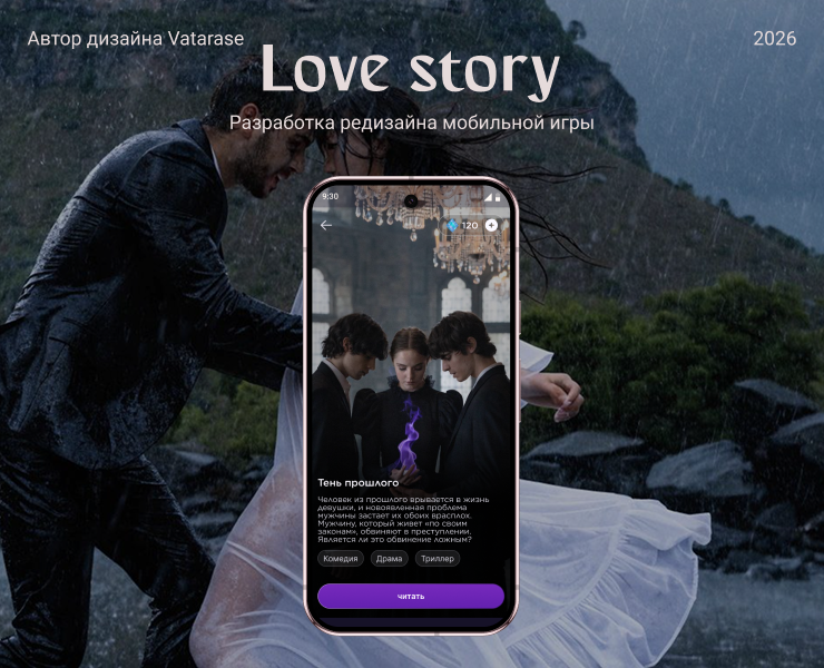 Разработка редизайна мобильной игры на Dprofile