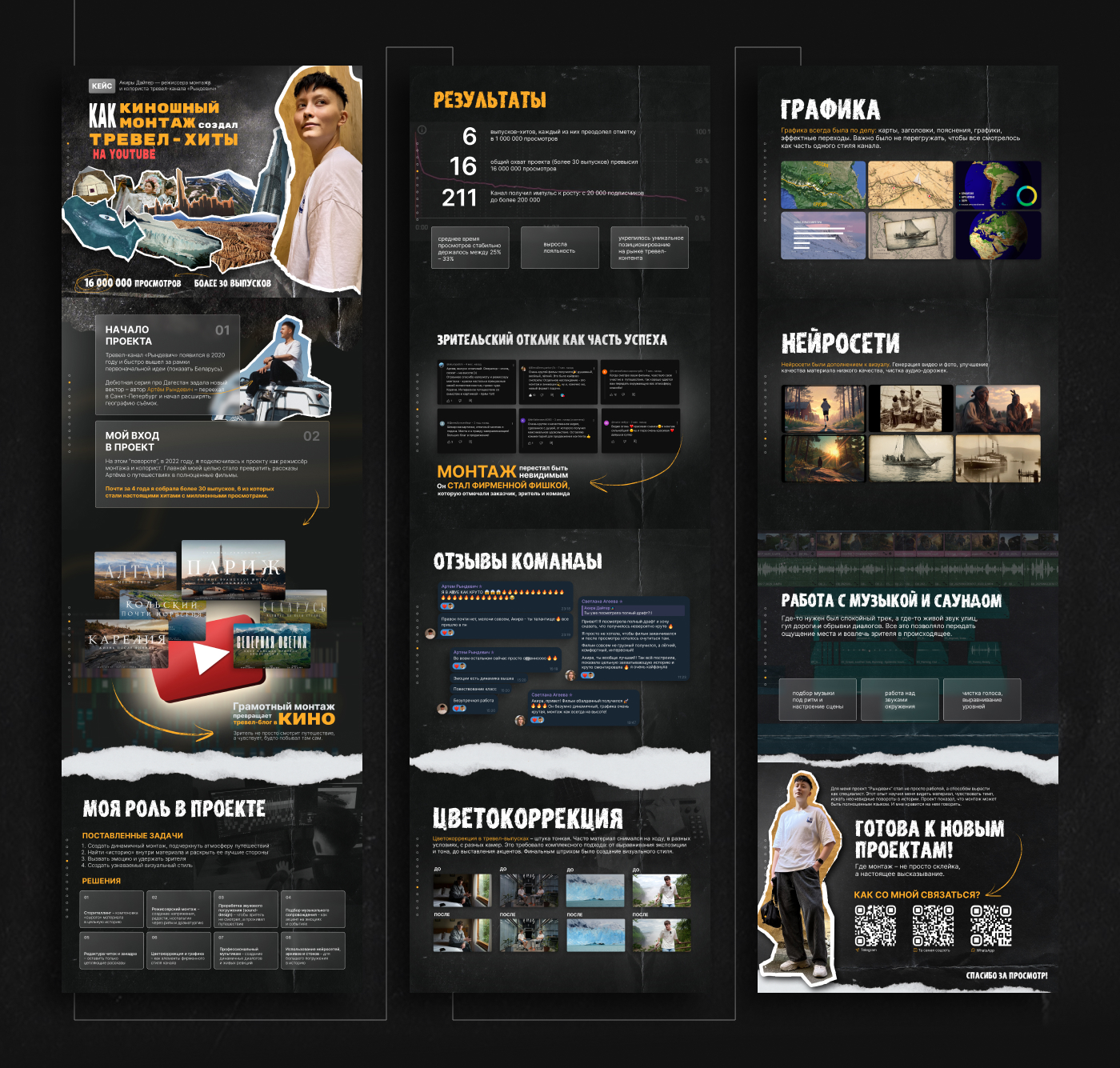 ДИЗАЙН КЕЙСА — Изображение №2 — Графика, Маркетинг на Dprofile