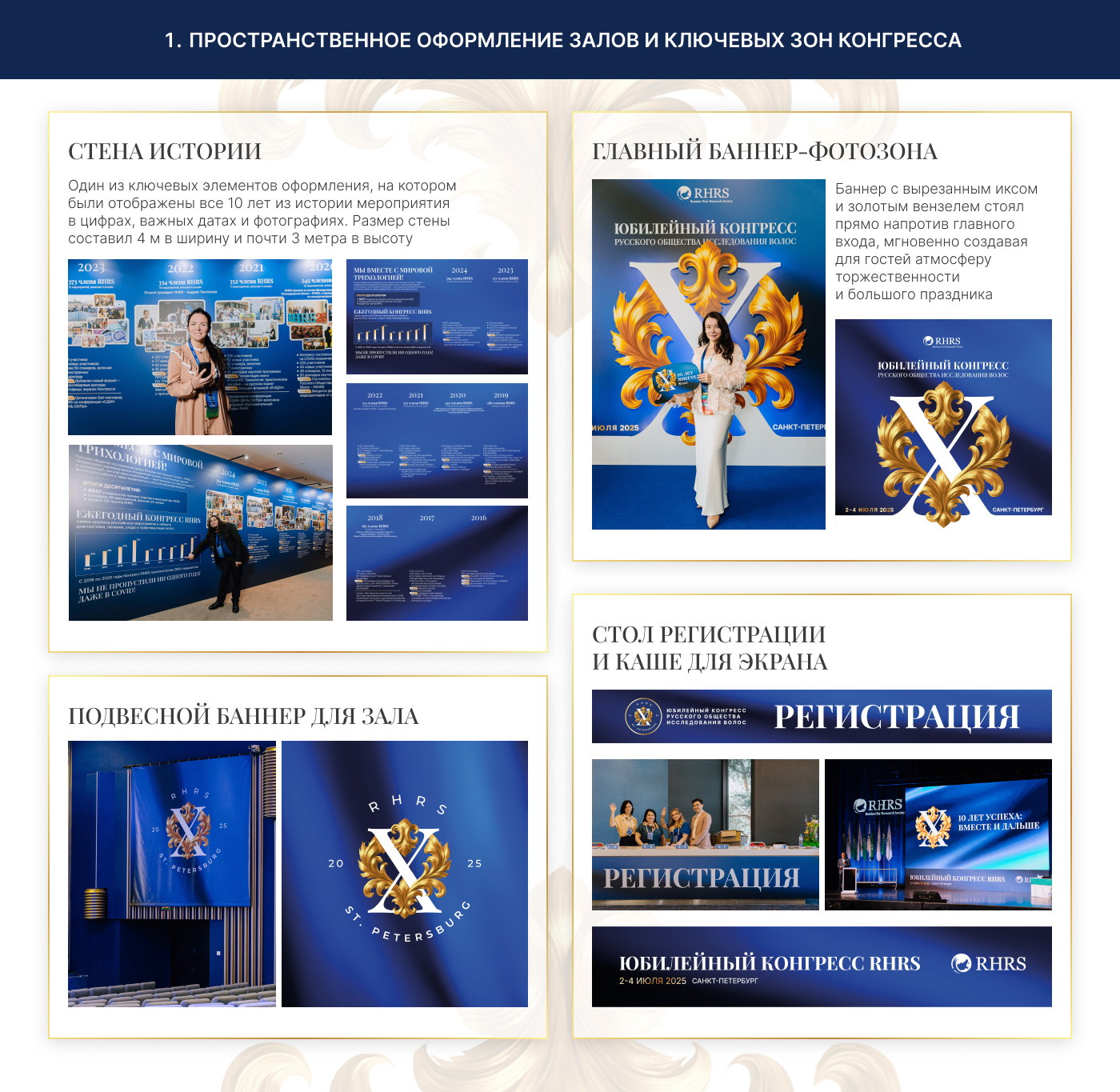 EVENT-ДИЗАЙН | Конгресс RHRS — Изображение №4 — Брендинг, Графика на Dprofile