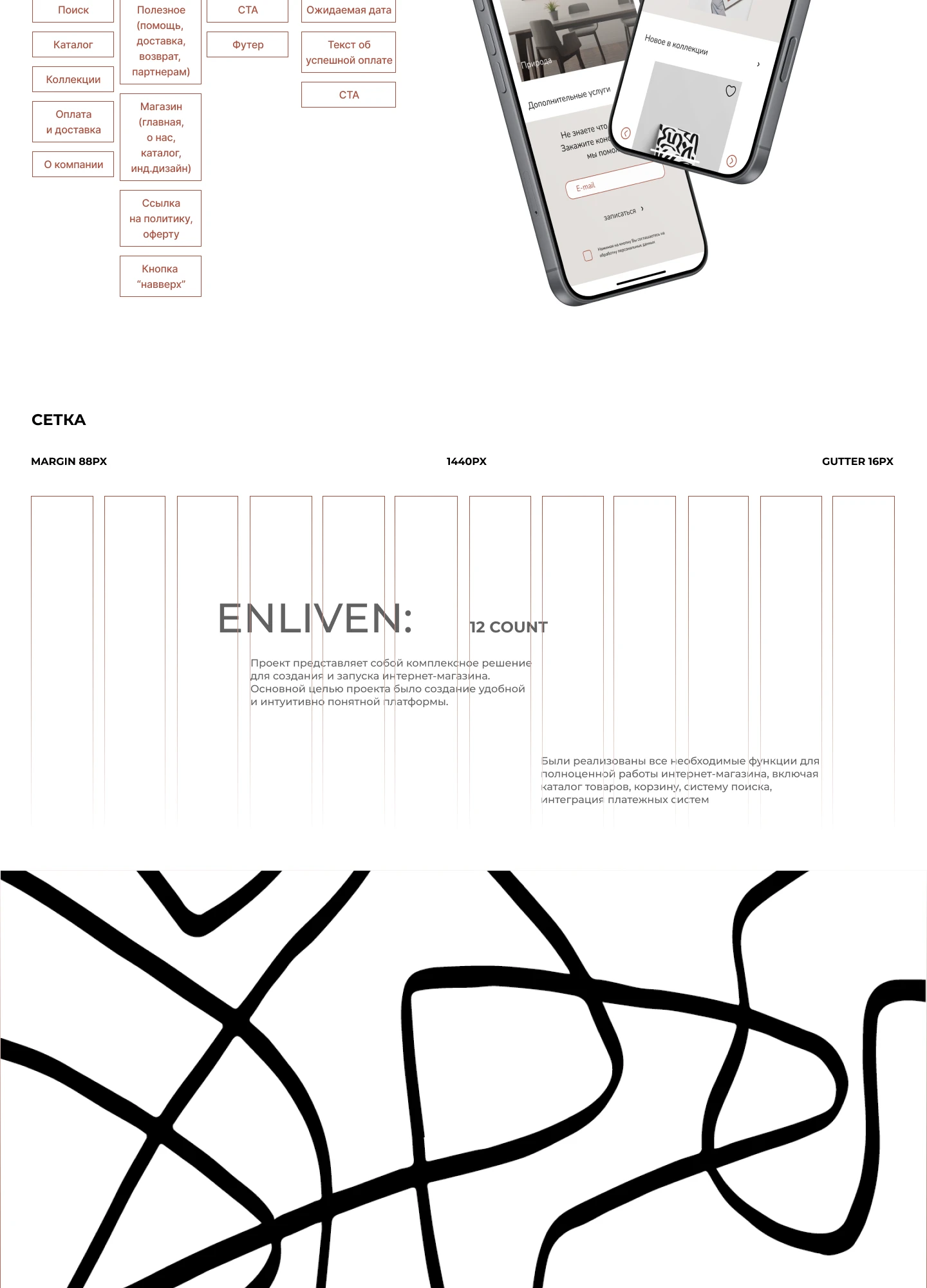 E-commerce | Интернет-магазин | Enliven — Изображение №4 — Интерфейсы на Dprofile