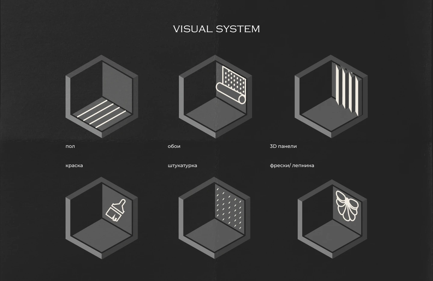 REBRANDING/ ART ROOM / Студия декора и отделки — Изображение №10 — Брендинг на Dprofile