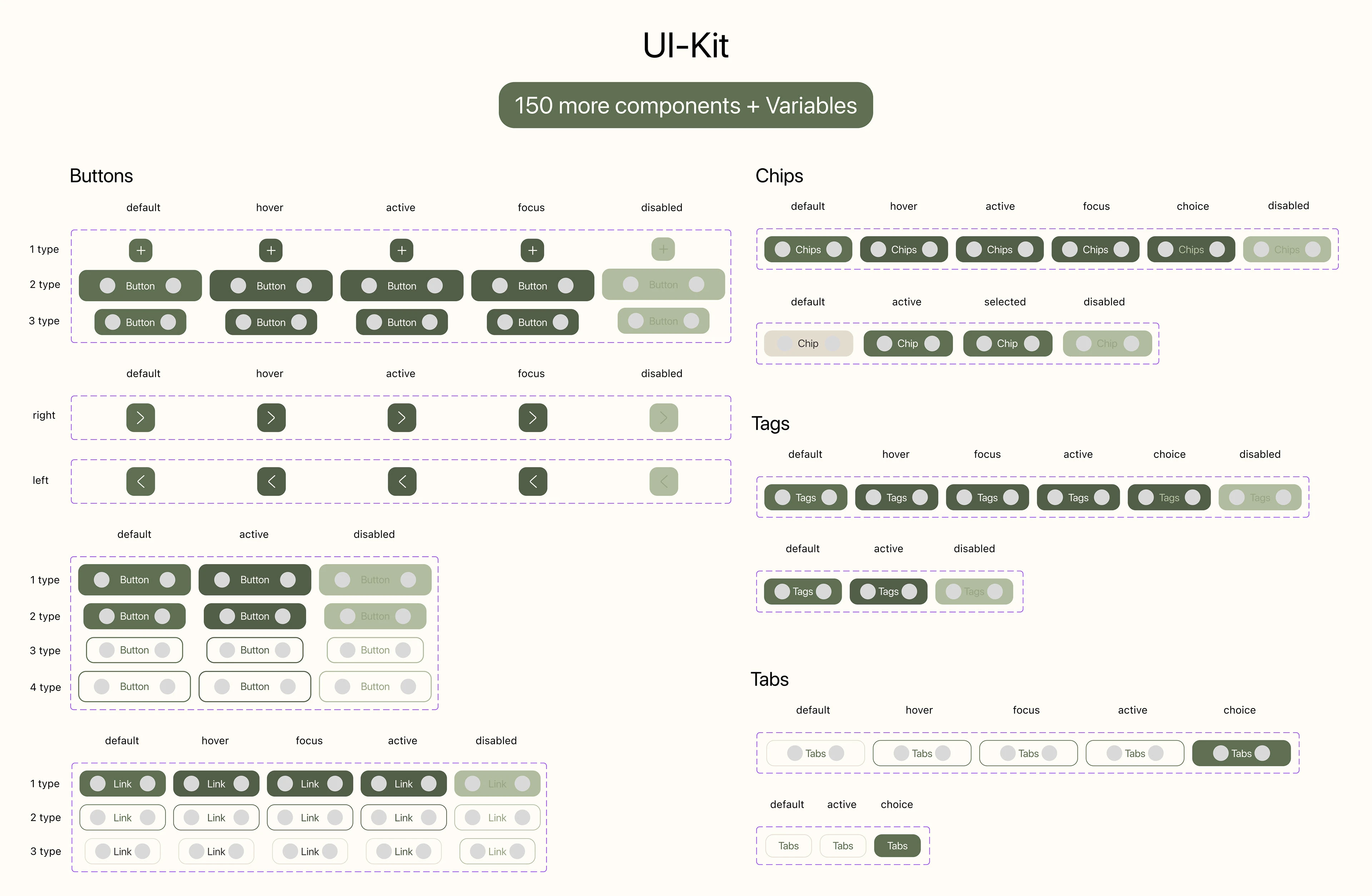 Delicious. — Изображение №8 — Интерфейсы на Dprofile