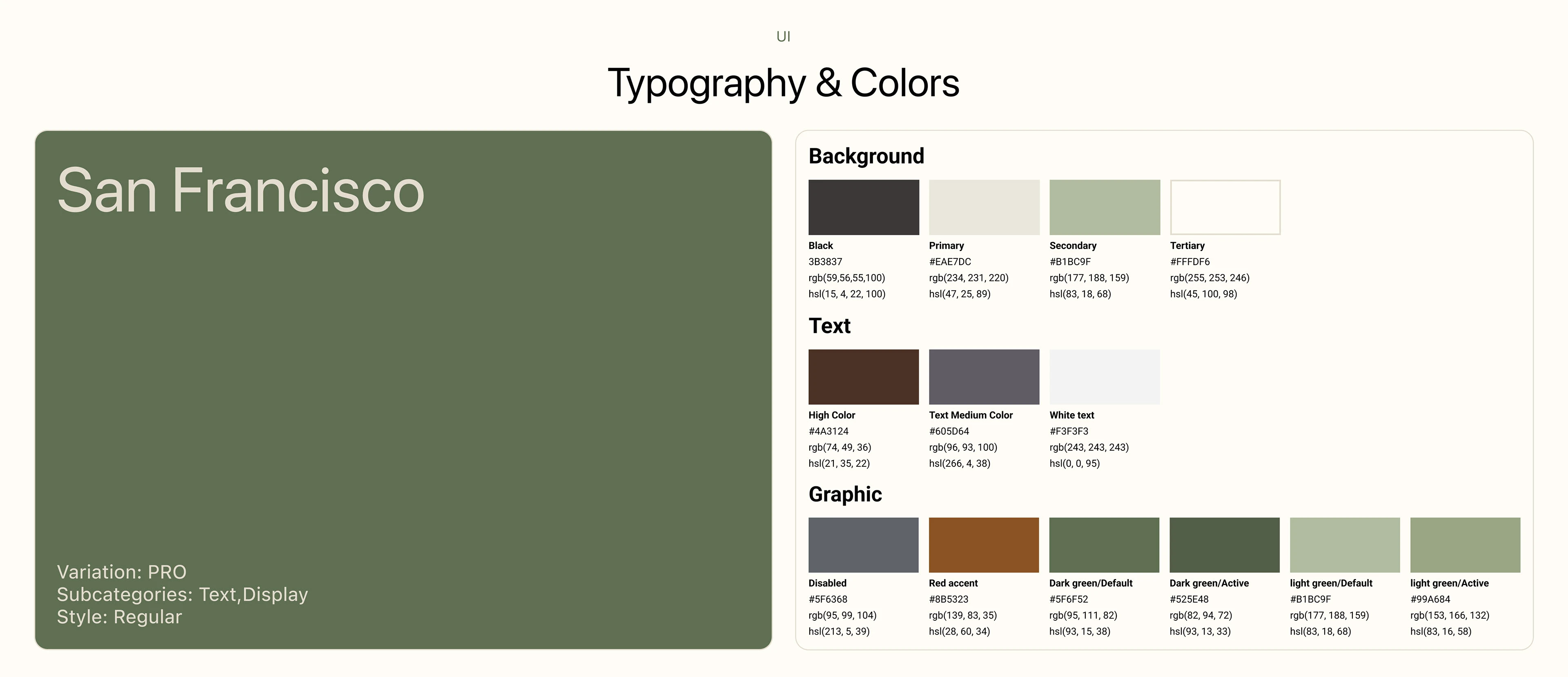 Delicious. — Изображение №7 — Интерфейсы на Dprofile