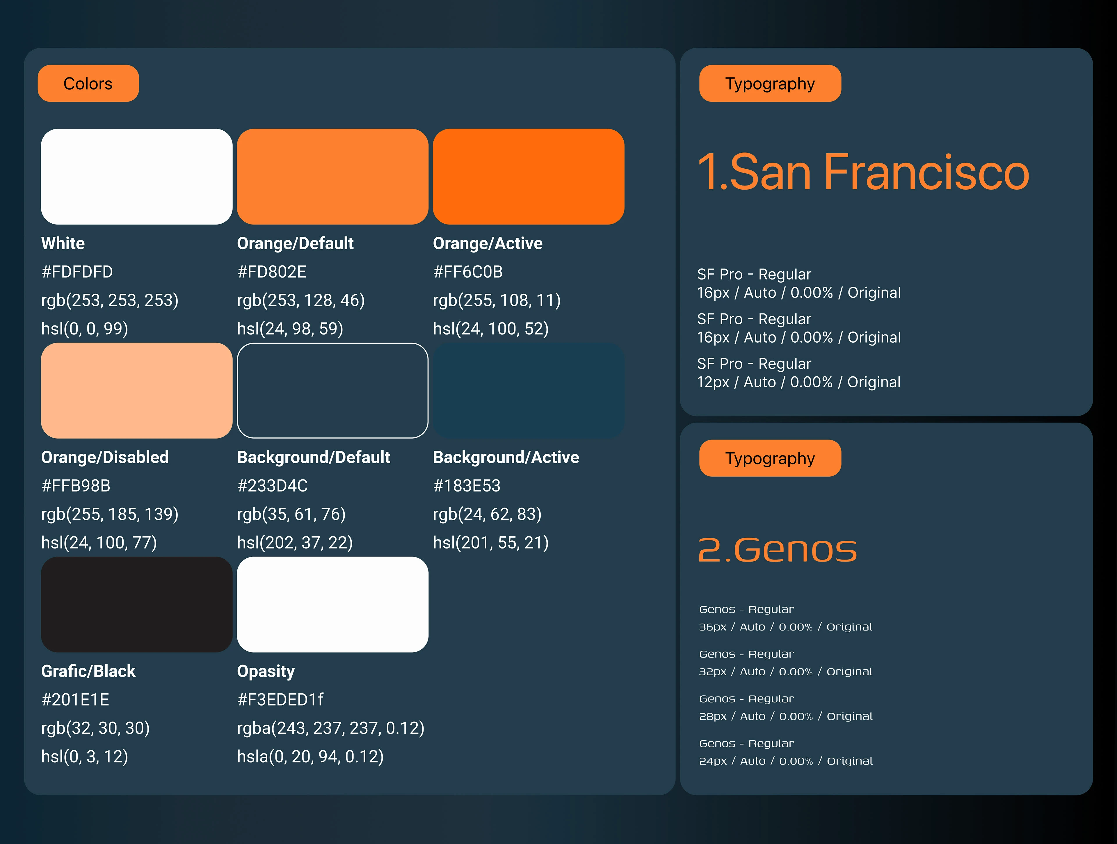Car Sharing & Car Rental — Изображение №7 — Интерфейсы на Dprofile