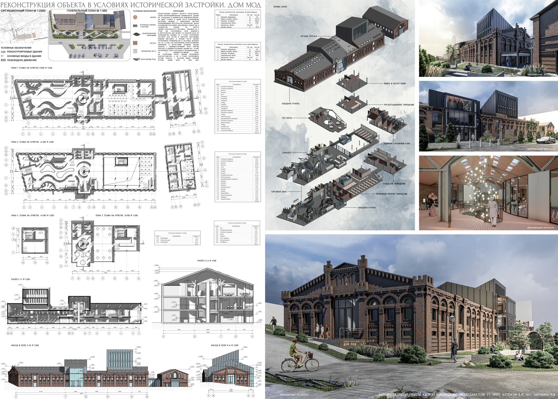 Fashion House Rostov on Don — Изображение №1 — Архитектура на Dprofile