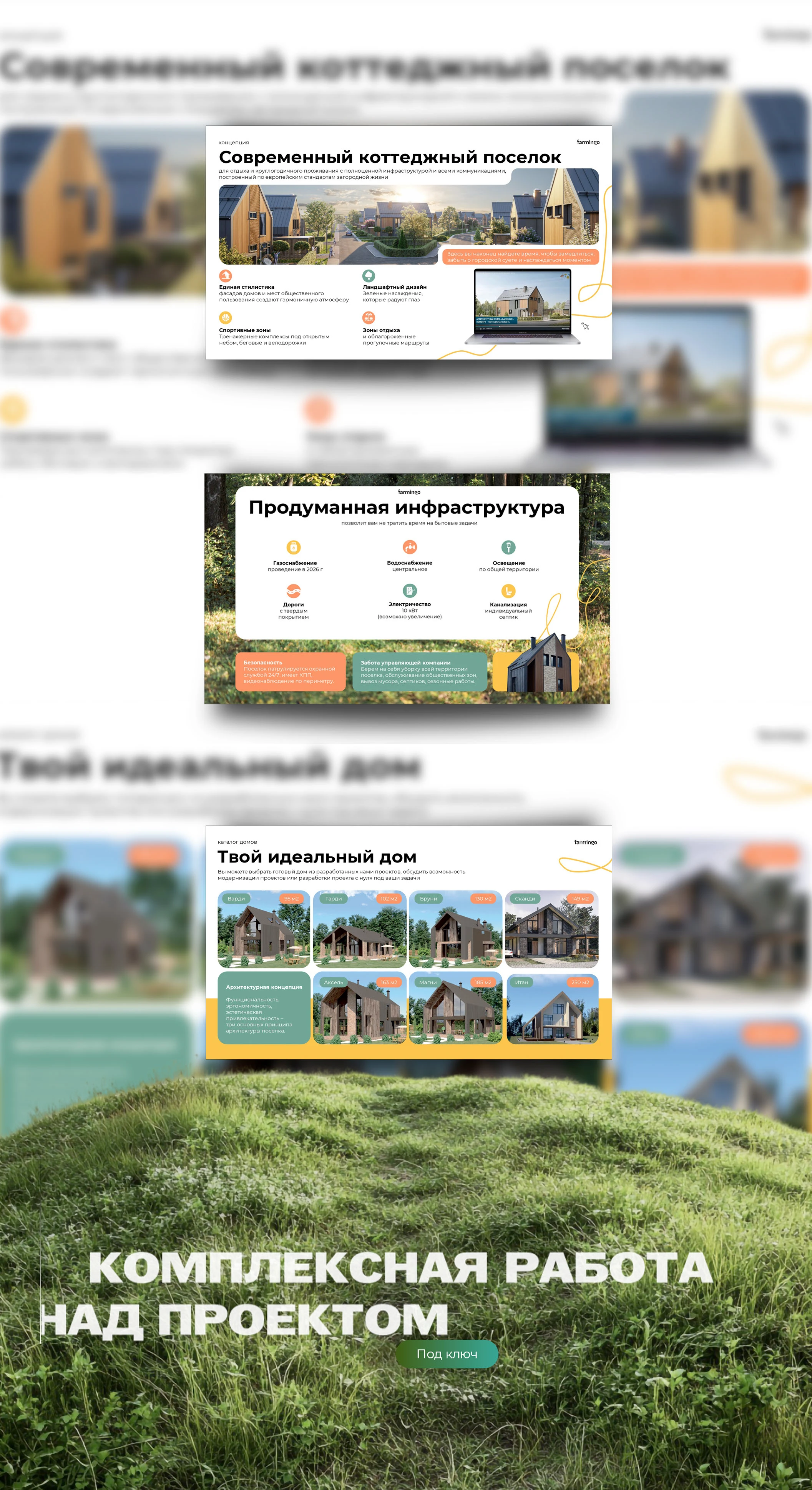Презентация коттеджного поселка — Изображение №6 — Маркетинг, Архитектура на Dprofile