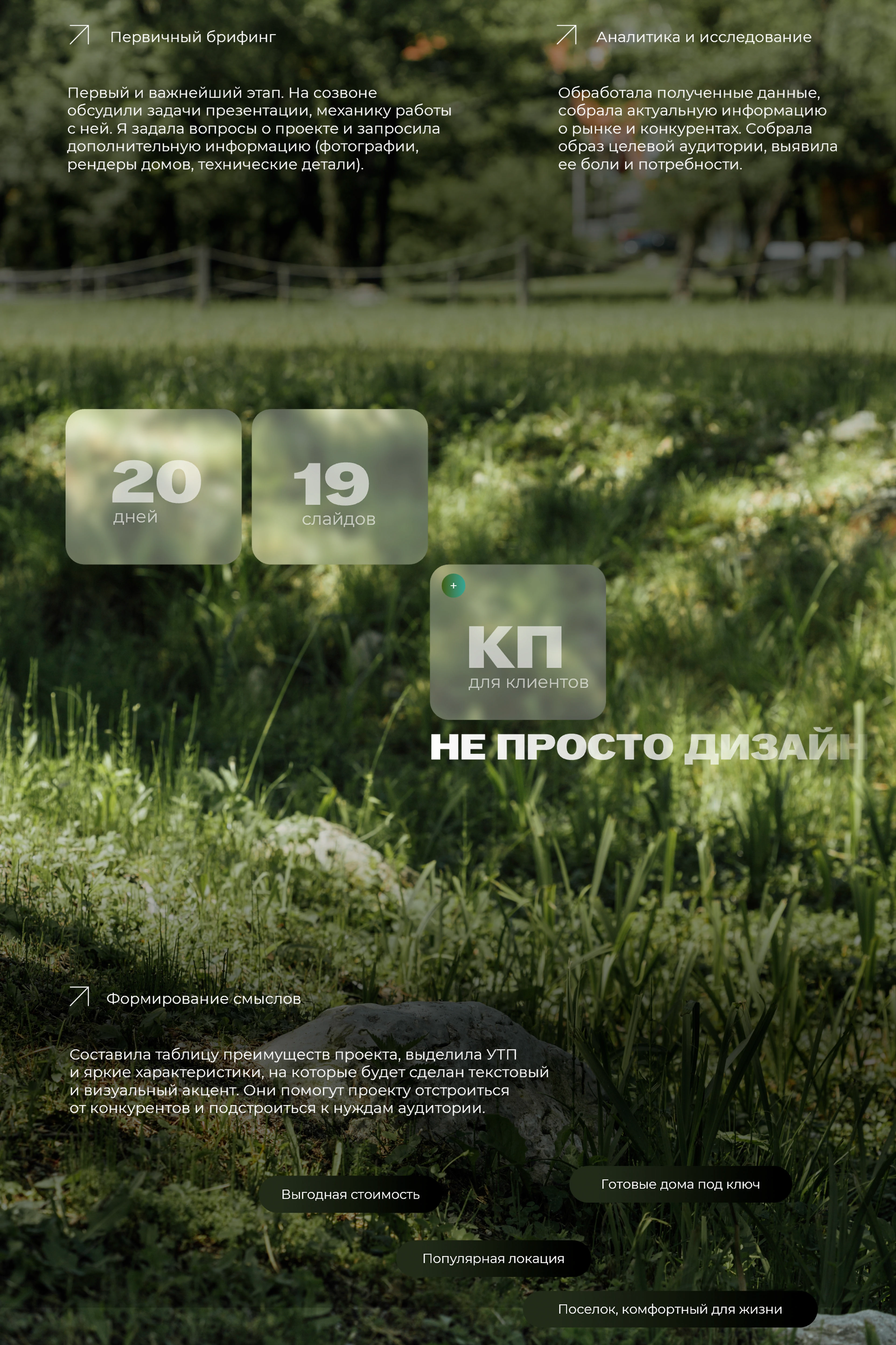 Презентация коттеджного поселка — Изображение №8 — Маркетинг, Архитектура на Dprofile