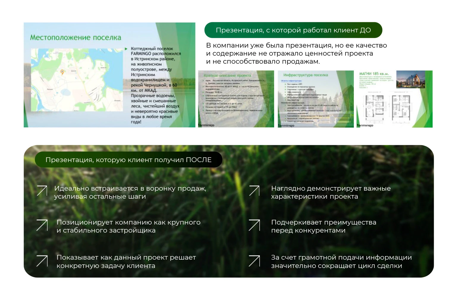 Презентация коттеджного поселка — Изображение №5 — Маркетинг, Архитектура на Dprofile