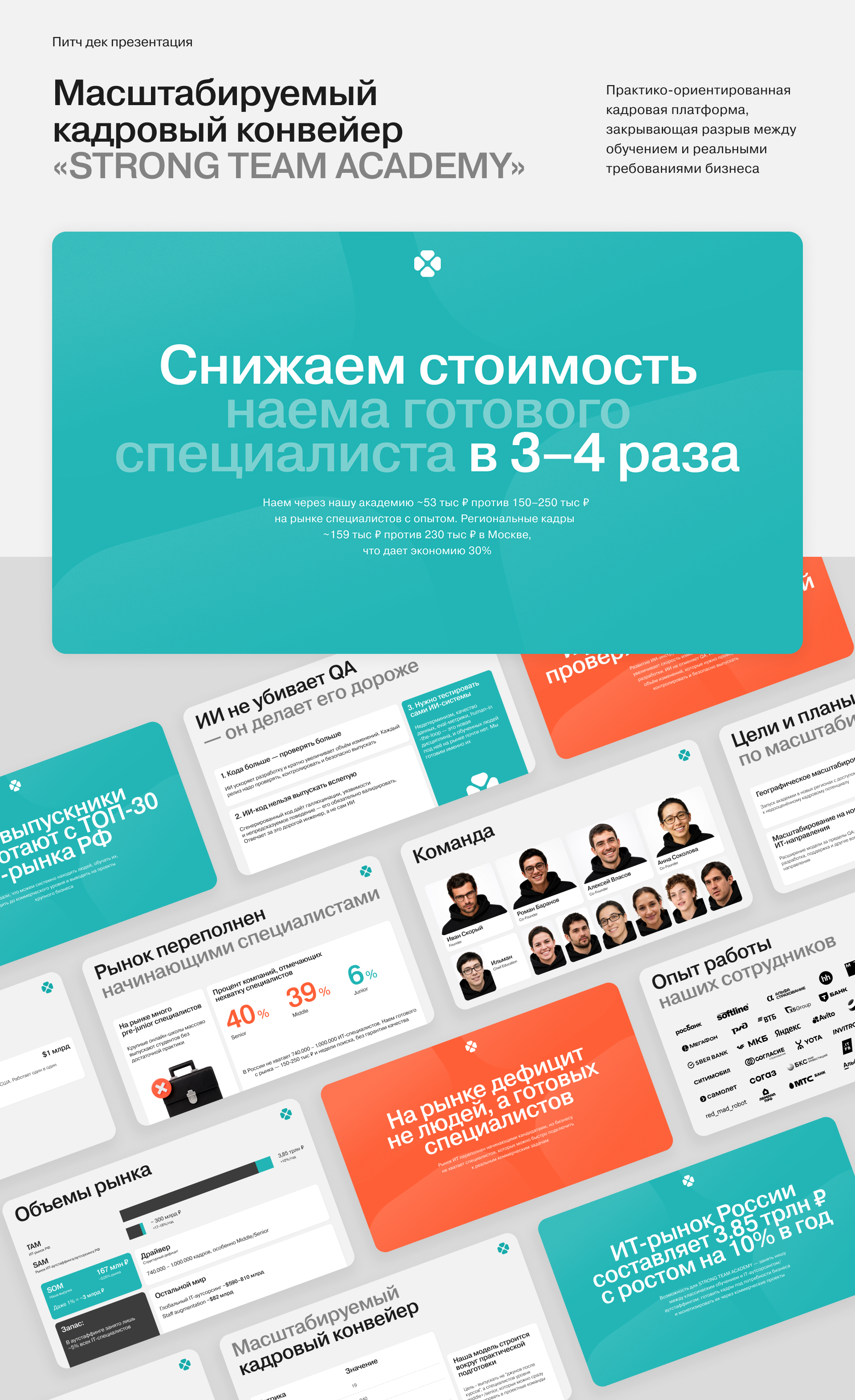 STRONG TEAM ACADEMY. Презентация для инвесторов — Изображение №2 — Брендинг, Маркетинг на Dprofile