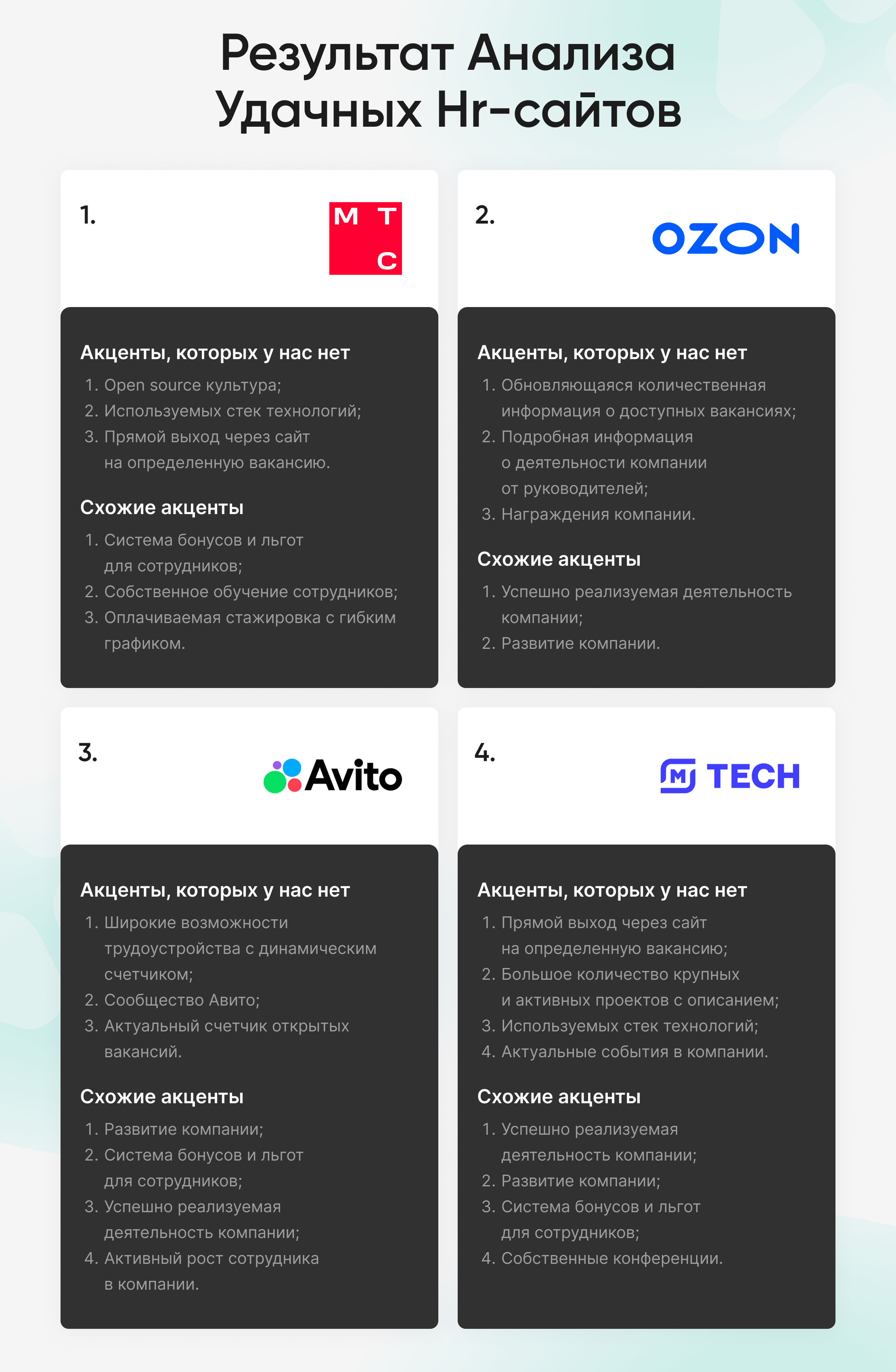 HR-сайт «STRONG TEAM» — Изображение №4 — Интерфейсы на Dprofile