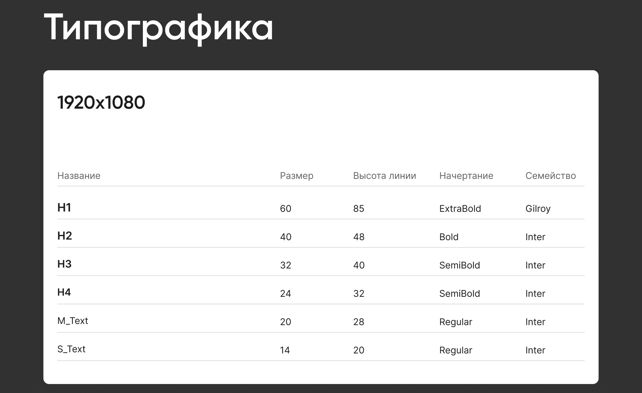 HR-сайт «STRONG TEAM» — Изображение №7 — Интерфейсы на Dprofile