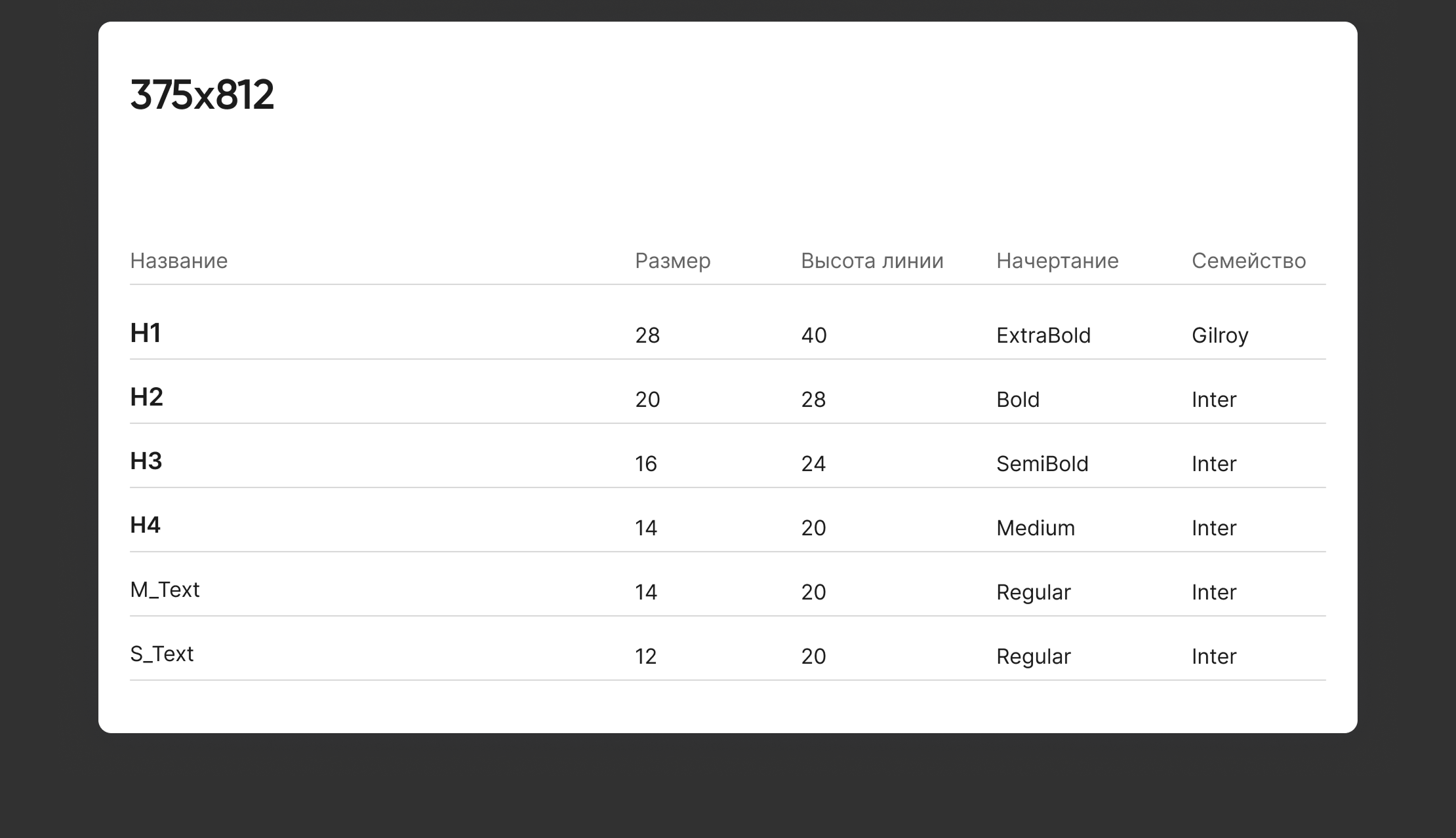 HR-сайт «STRONG TEAM» — Изображение №9 — Интерфейсы на Dprofile