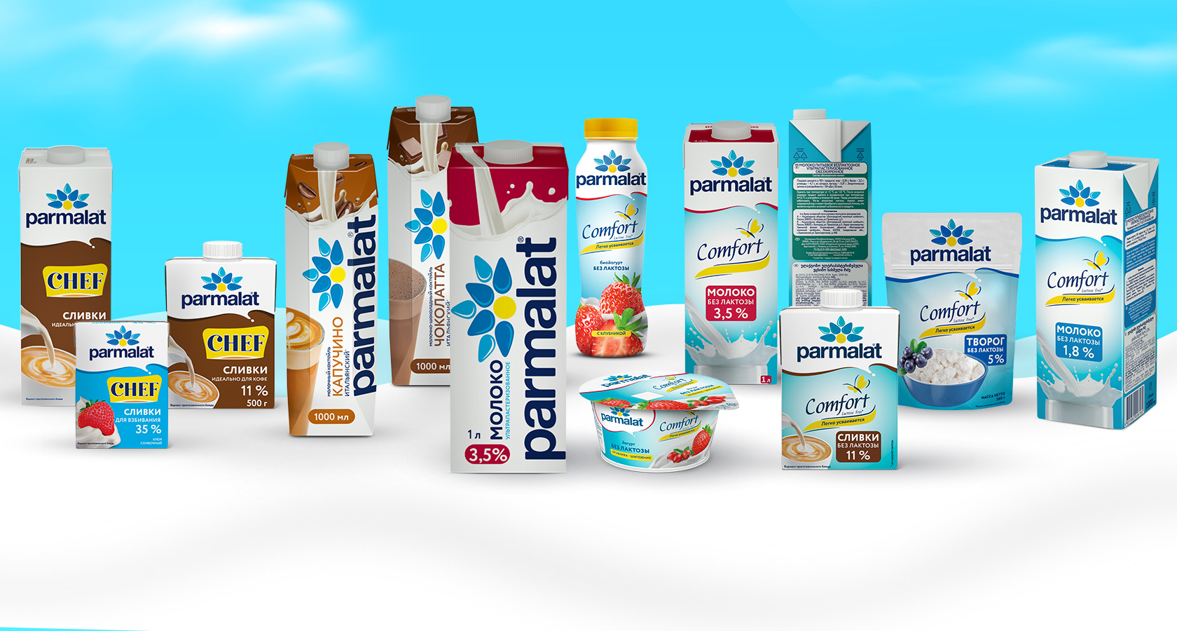 Трансформация стиля — Изображение №1 — Брендинг, Промдизайн на Dprofile