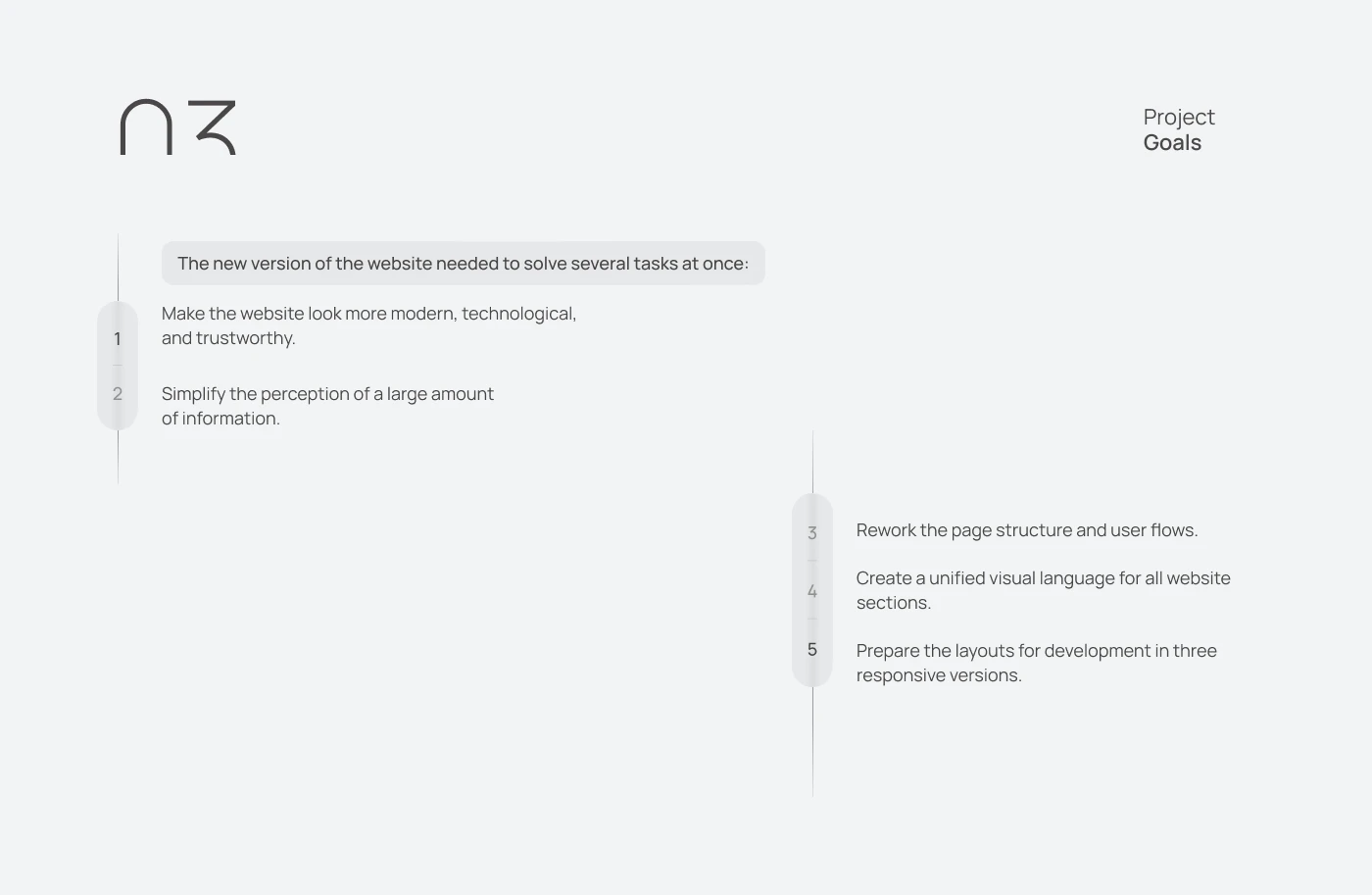 Tecticum - EdTech website redesign — Изображение №5 — Интерфейсы на Dprofile