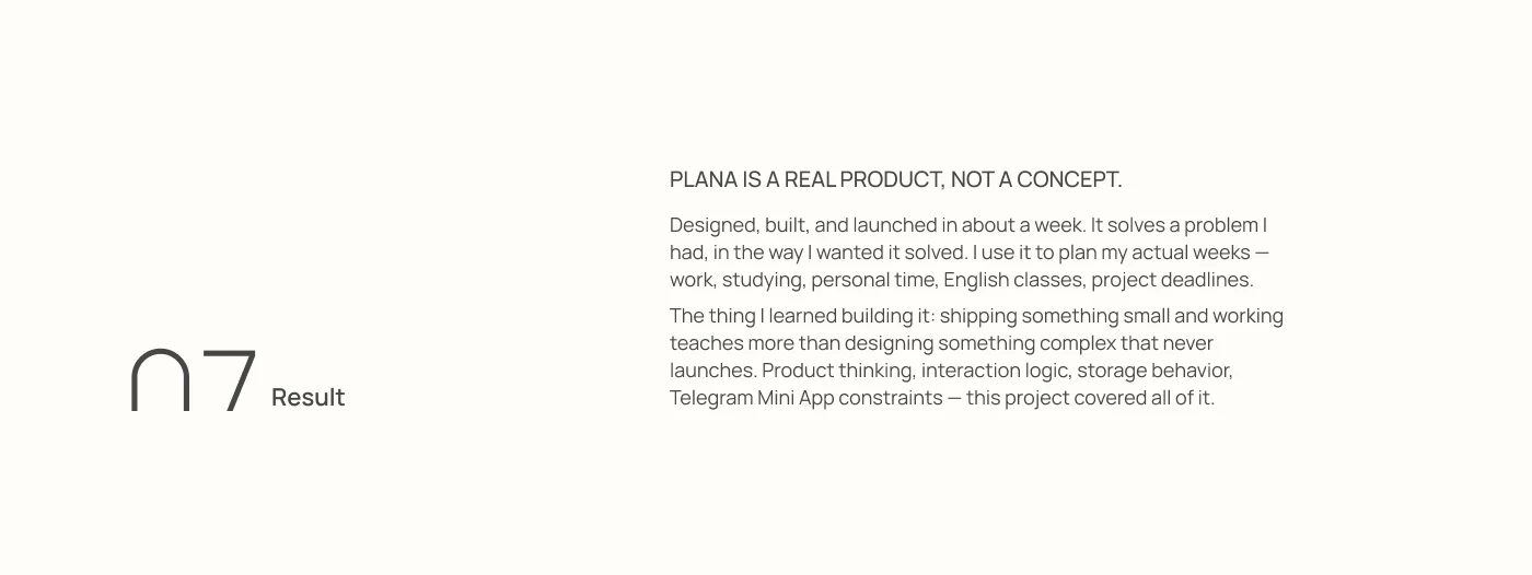 Plana - weekly planner Telegram Mini App — Изображение №12 — Интерфейсы на Dprofile