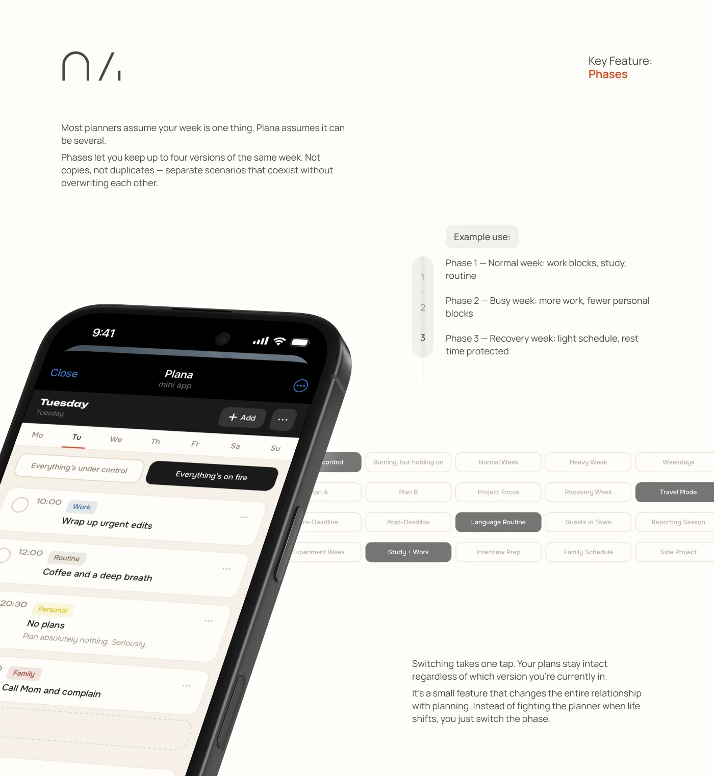 Plana - weekly planner Telegram Mini App — Изображение №7 — Интерфейсы на Dprofile