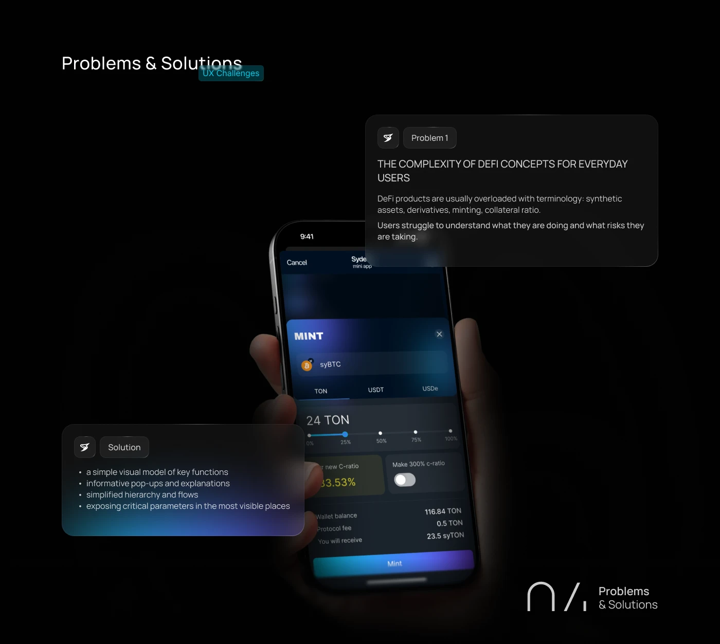 SYDE.FI - Product Design Case (Web & Telegram) — Изображение №6 — Интерфейсы на Dprofile