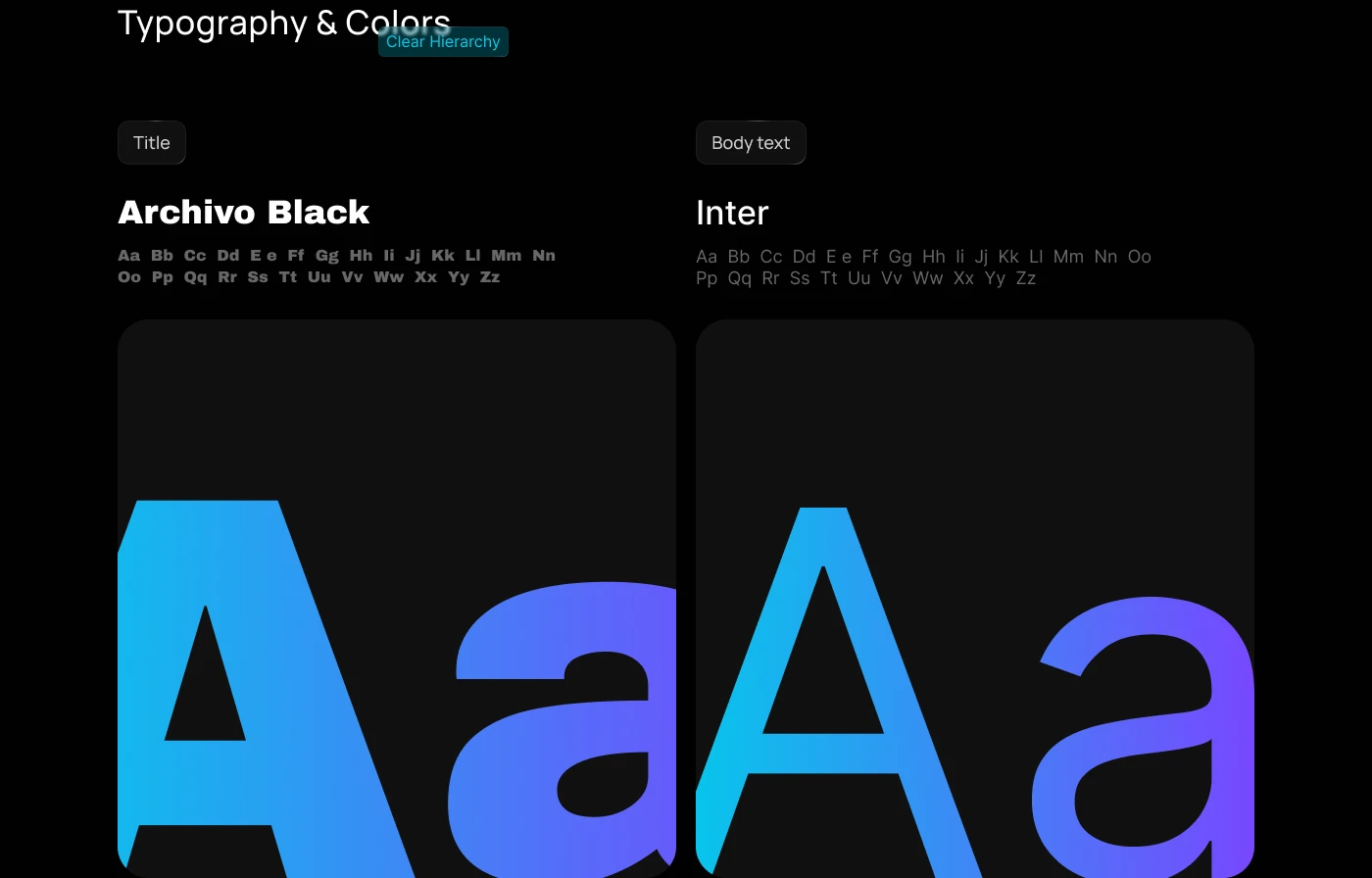 SYDE.FI - Product Design Case (Web & Telegram) — Изображение №11 — Интерфейсы на Dprofile