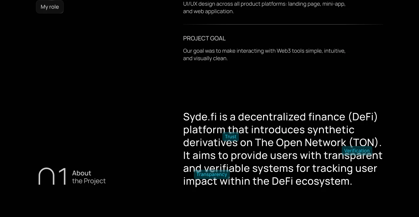 SYDE.FI - Product Design Case (Web & Telegram) — Изображение №2 — Интерфейсы на Dprofile