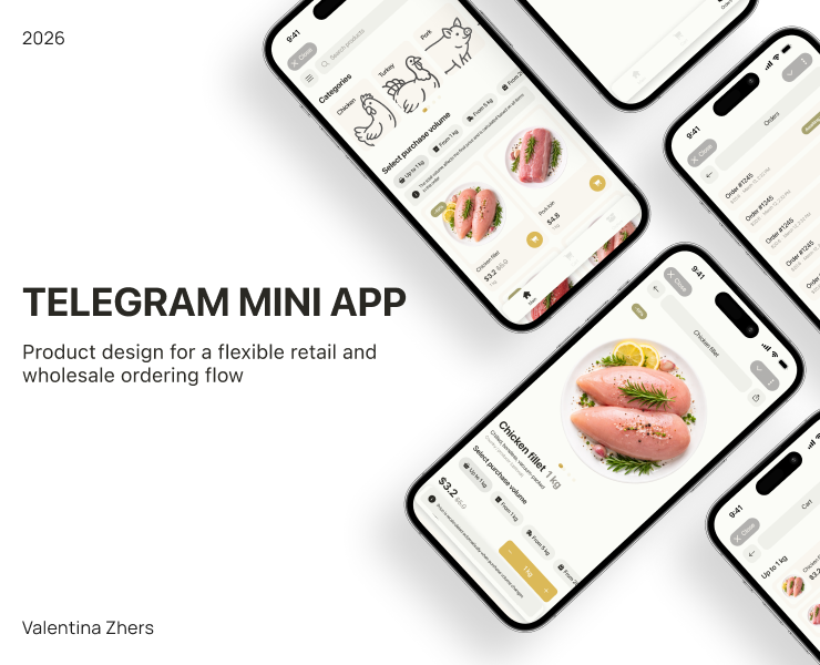 Telegram Mini App for Retail & Wholesale Orders — Интерфейсы на Dprofile
