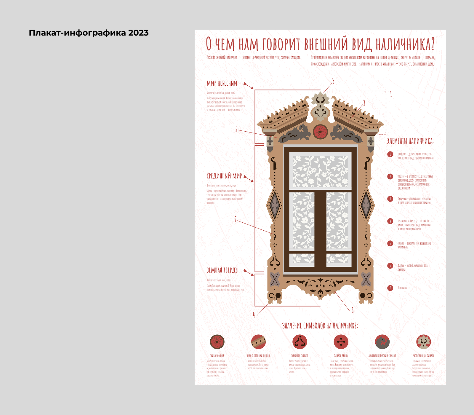 Дизайн портфолио — Изображение №21 — Брендинг, Графика на Dprofile