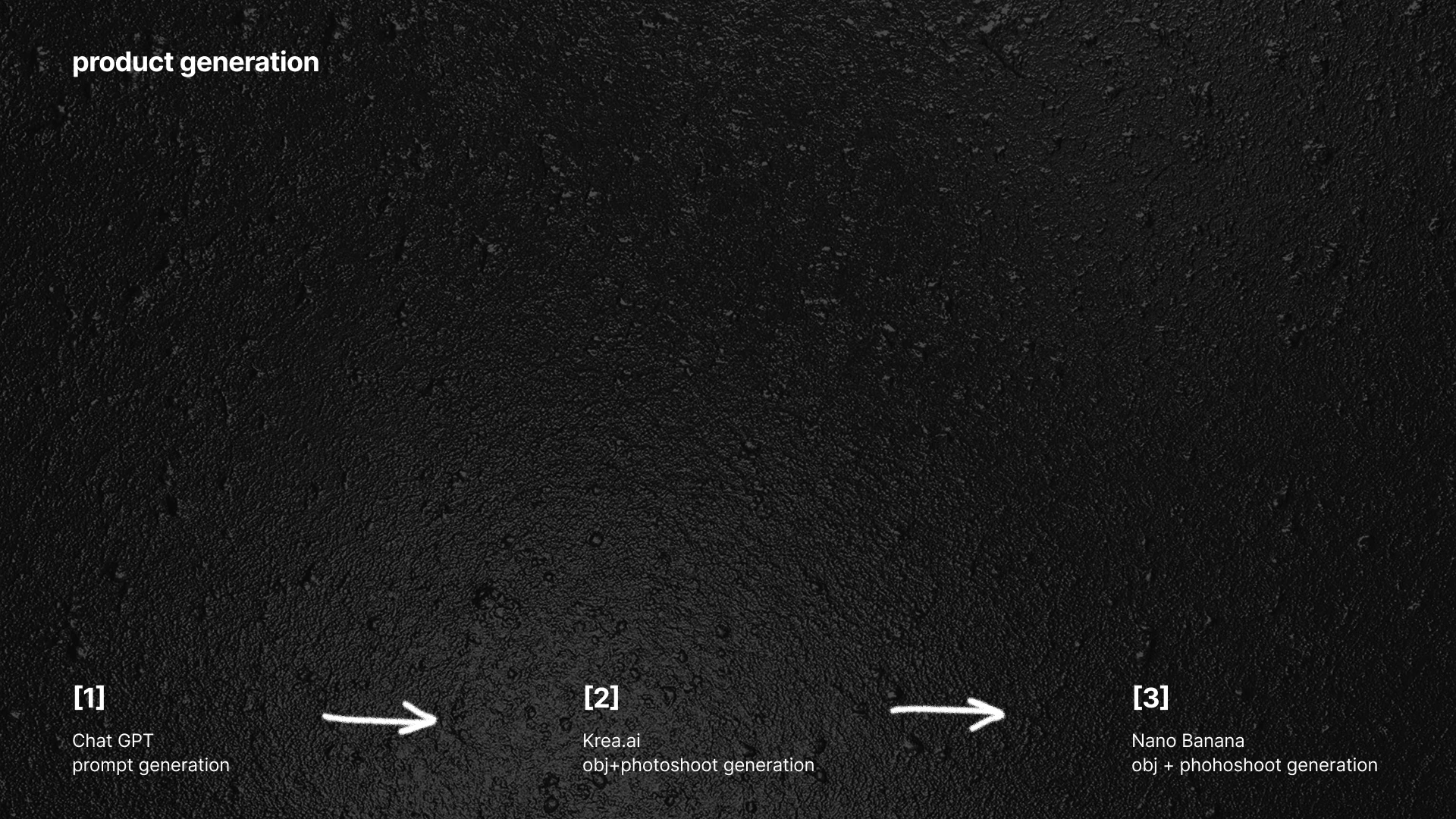 AI-генерации украшений — Изображение №3 — Иллюстрация, Маркетинг на Dprofile