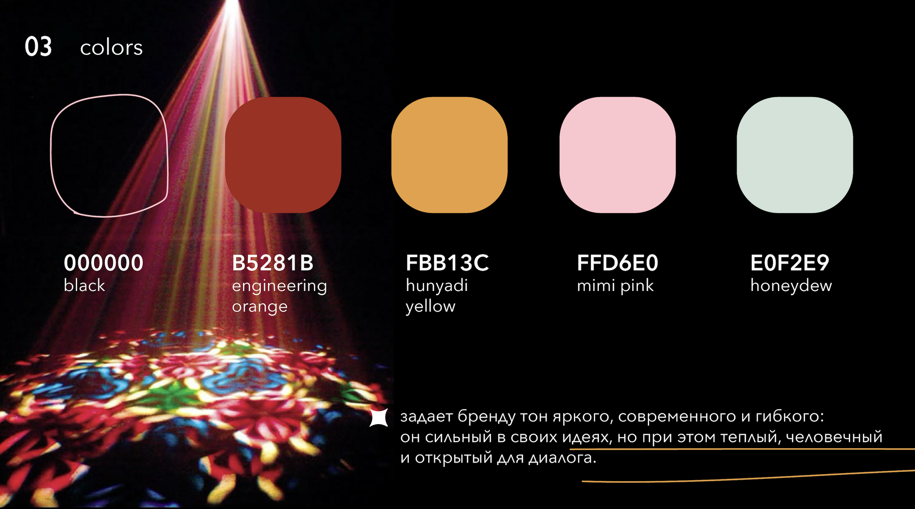 Fragmenta – бренд сумок — Изображение №5 — Брендинг на Dprofile
