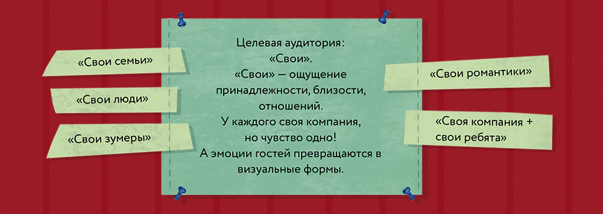 Иллюстрация упаковки для кофейных стаканчиков  для сети рес… — Изображение №5 — Брендинг, Иллюстрация на Dprofile