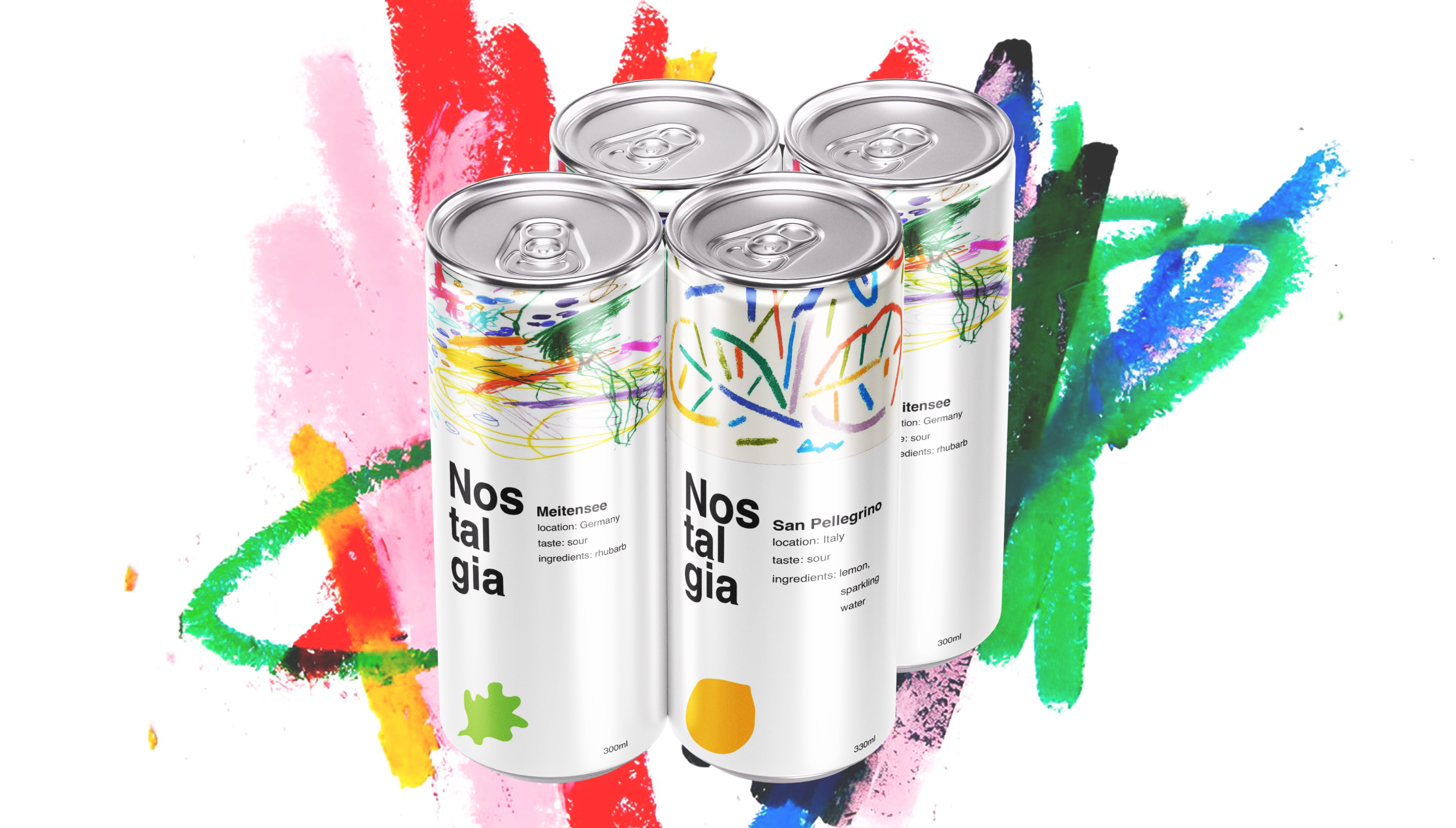 Ностальгия — почувствуй вкус детства — Изображение №9 — Брендинг, Промдизайн на Dprofile