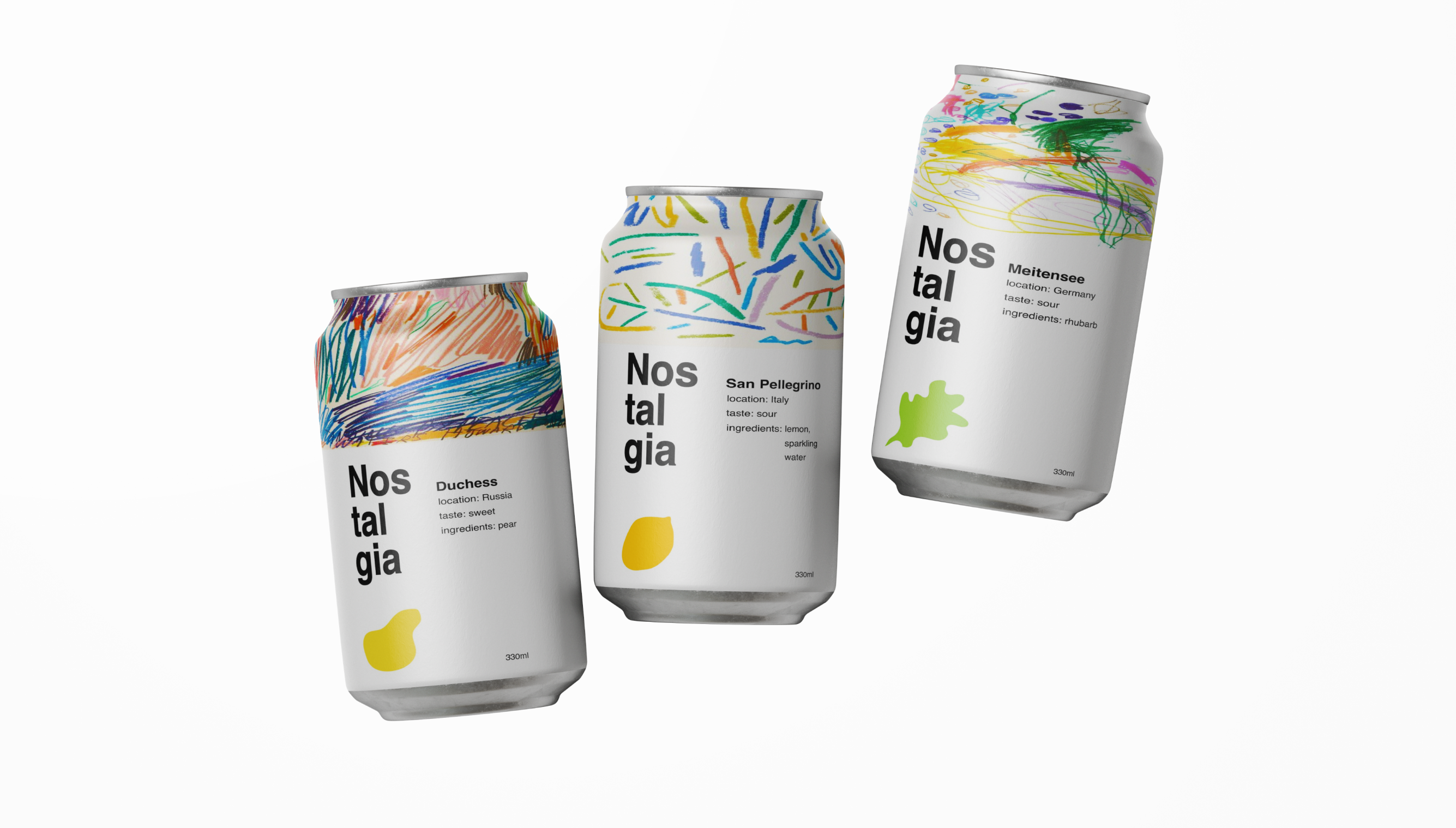 Ностальгия — почувствуй вкус детства — Изображение №5 — Брендинг, Промдизайн на Dprofile