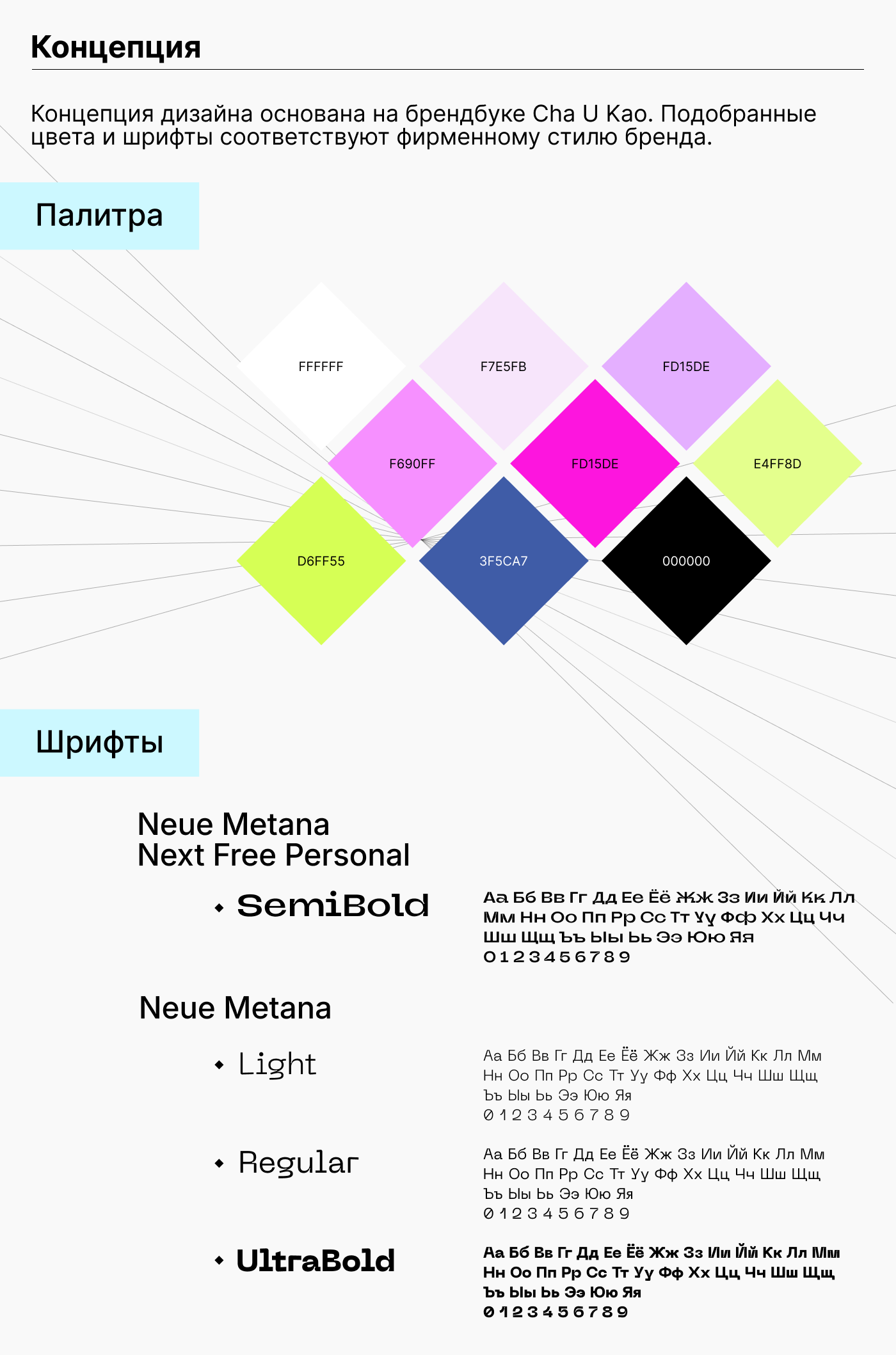 Учебный проект Skillbox для Cha U Kao — Изображение №3 — Графика на Dprofile