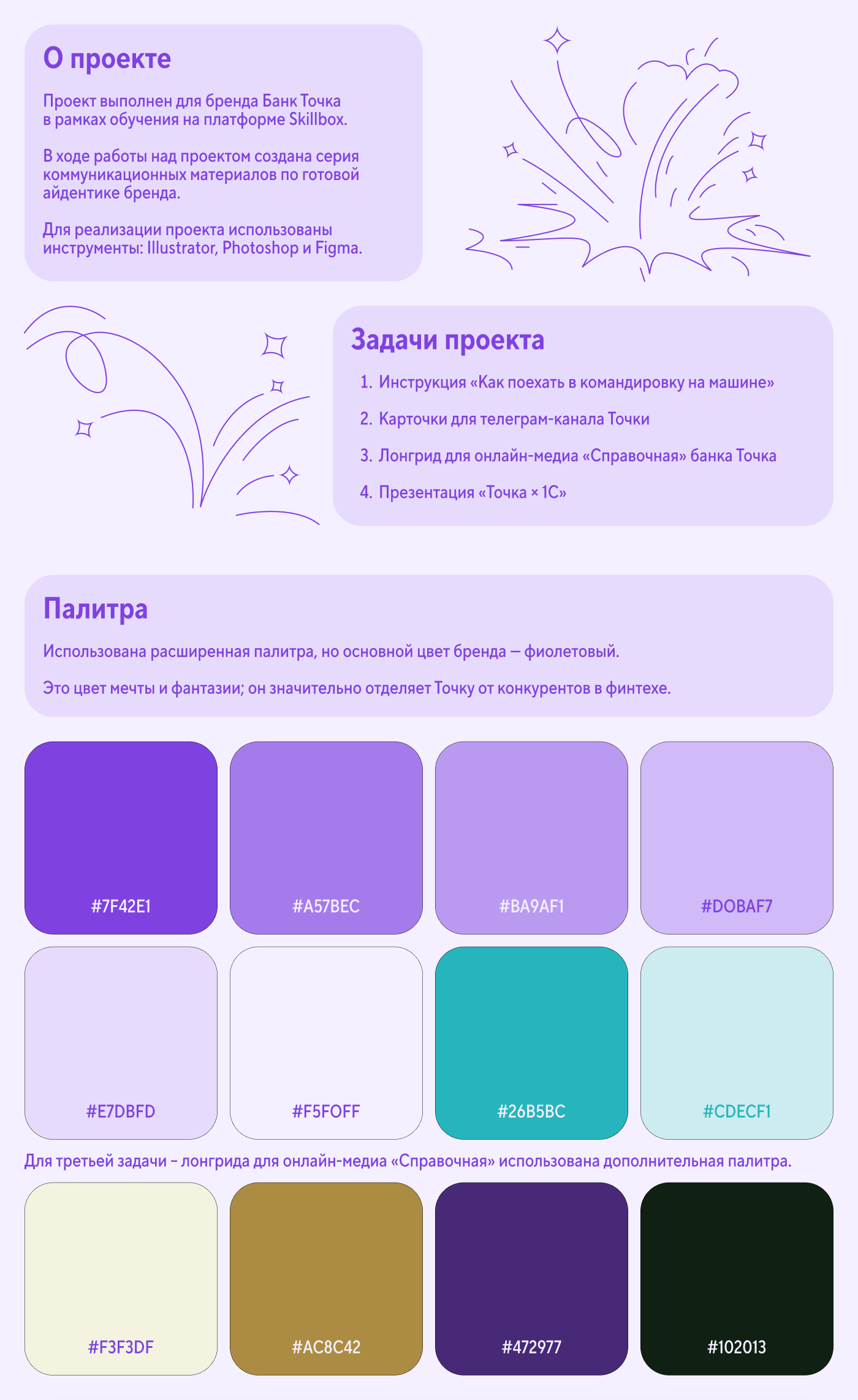 Учебный проект Skillbox для Точка Банка — Изображение №3 — Брендинг, Графика на Dprofile