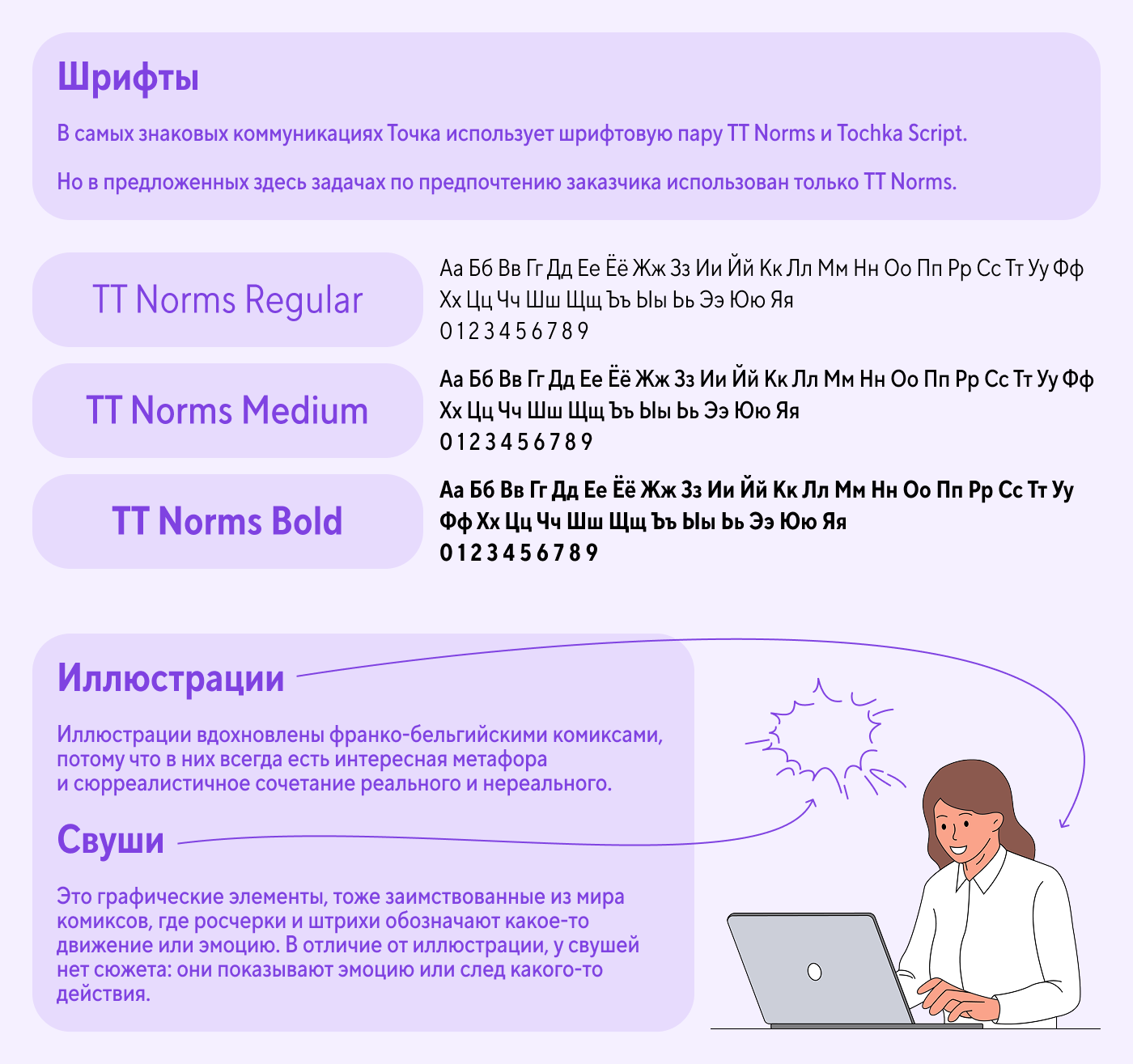 Учебный проект Skillbox для Точка Банка — Изображение №4 — Брендинг, Графика на Dprofile