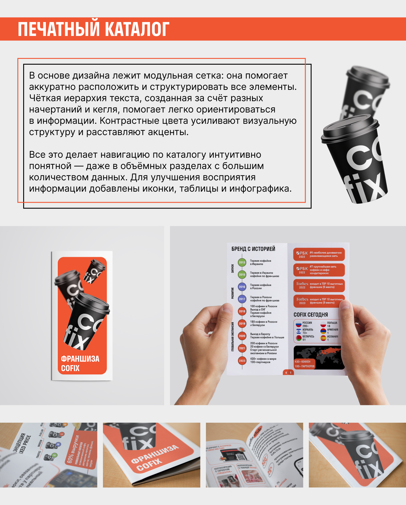 Учебный проект Skillbox для Cofix — Изображение №12 — Брендинг, Графика на Dprofile