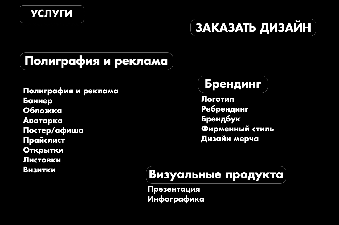 Дизайн сайта - визитки — Изображение №5 — Брендинг на Dprofile